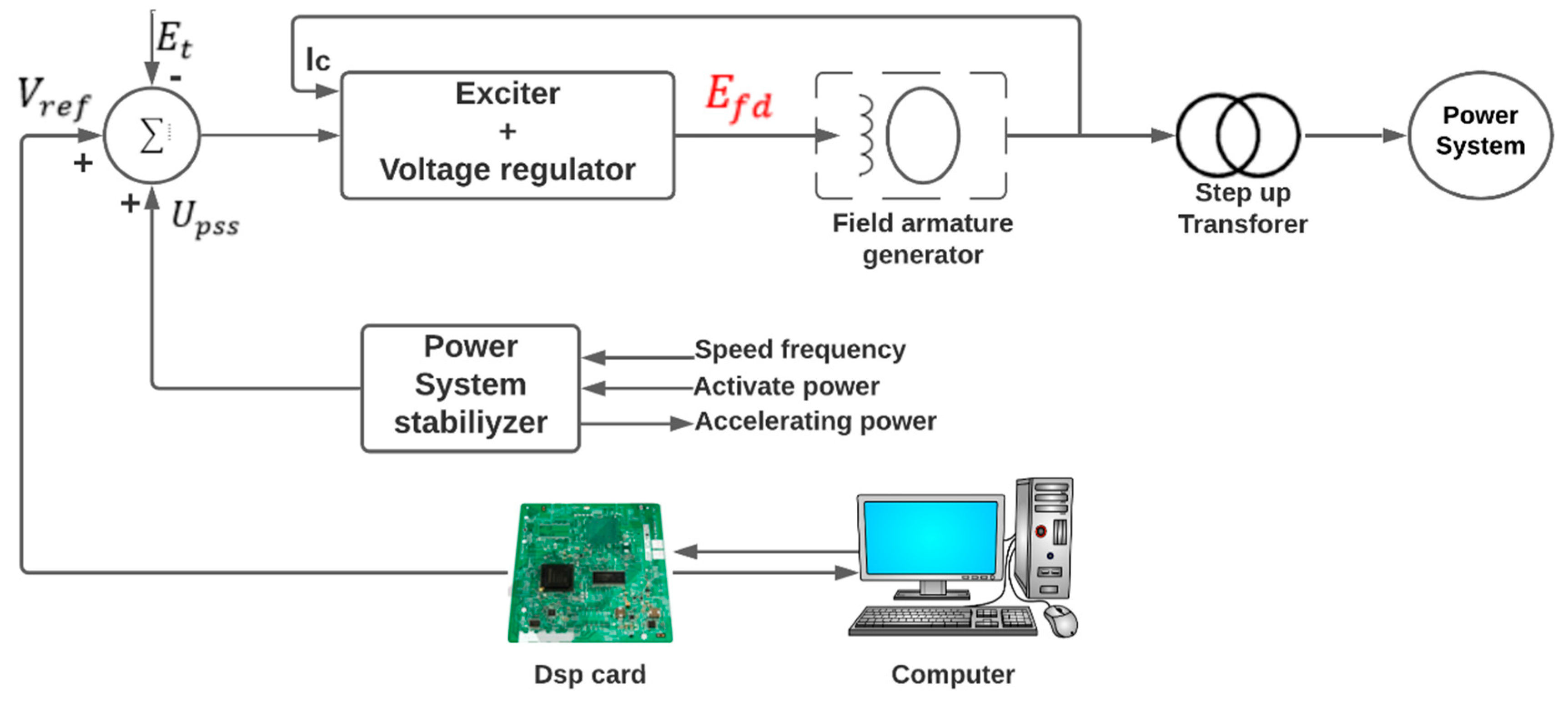 Symmetry 12 02068 g015
