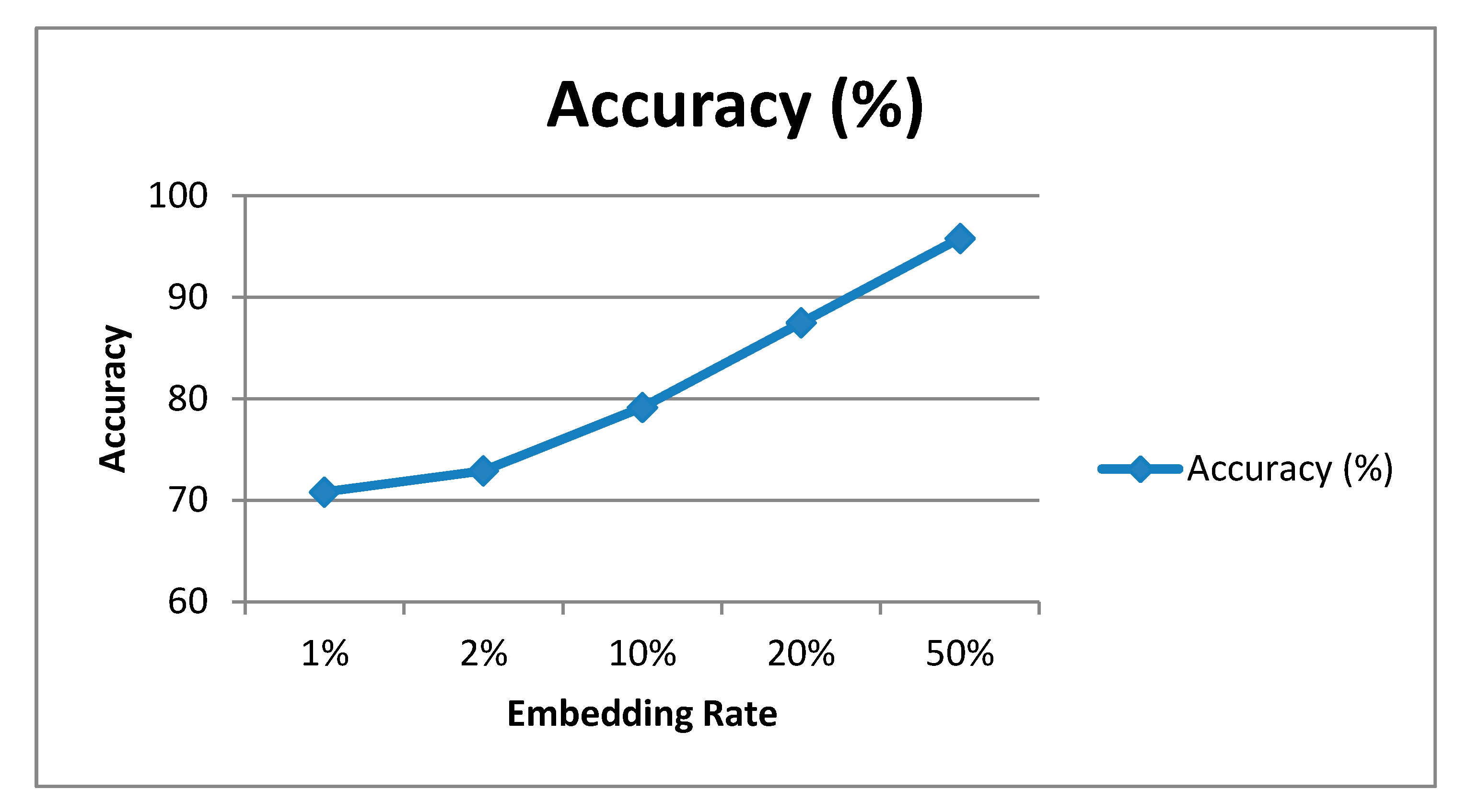 Symmetry 12 02071 g003