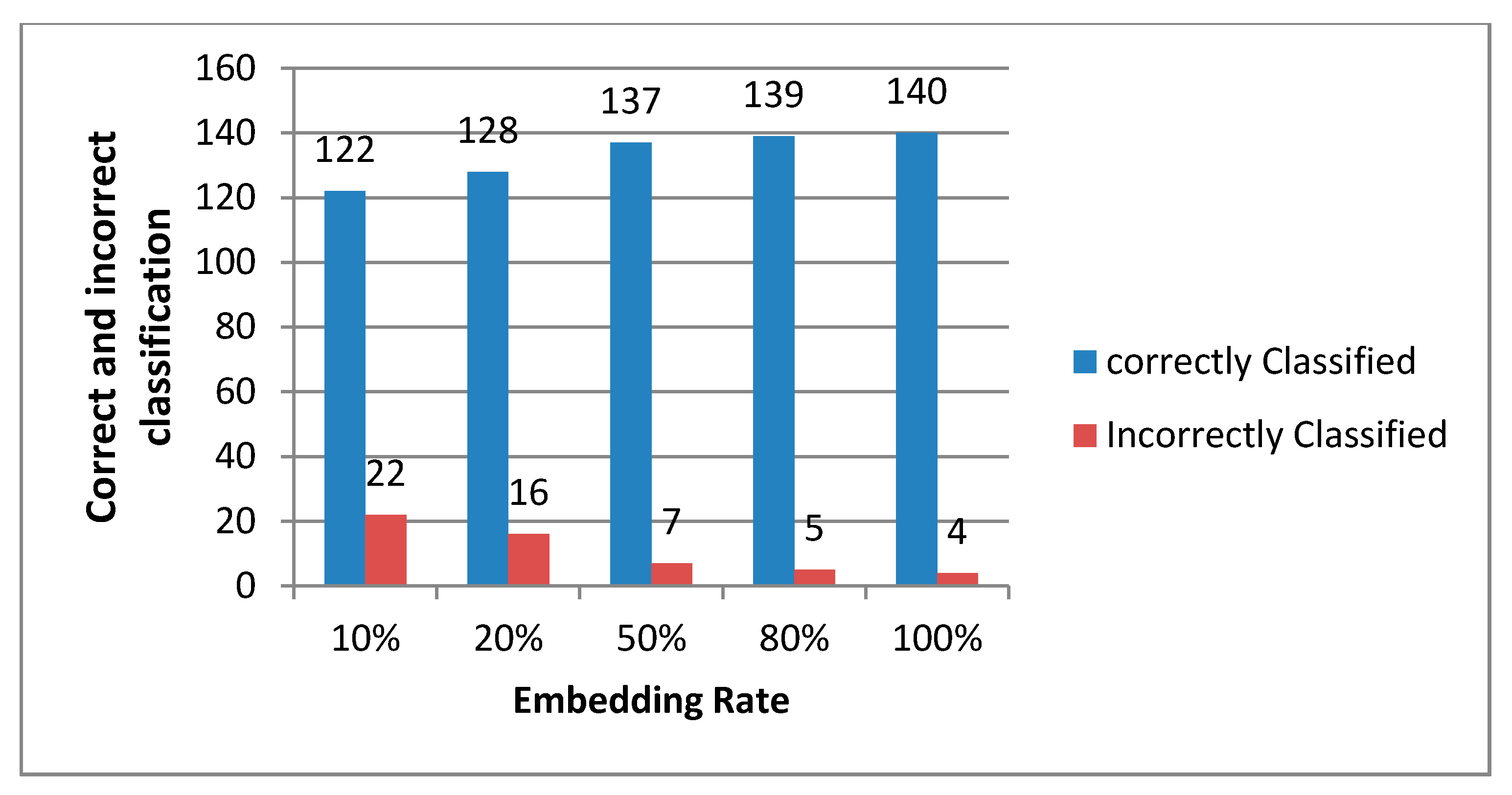 Symmetry 12 02071 g004