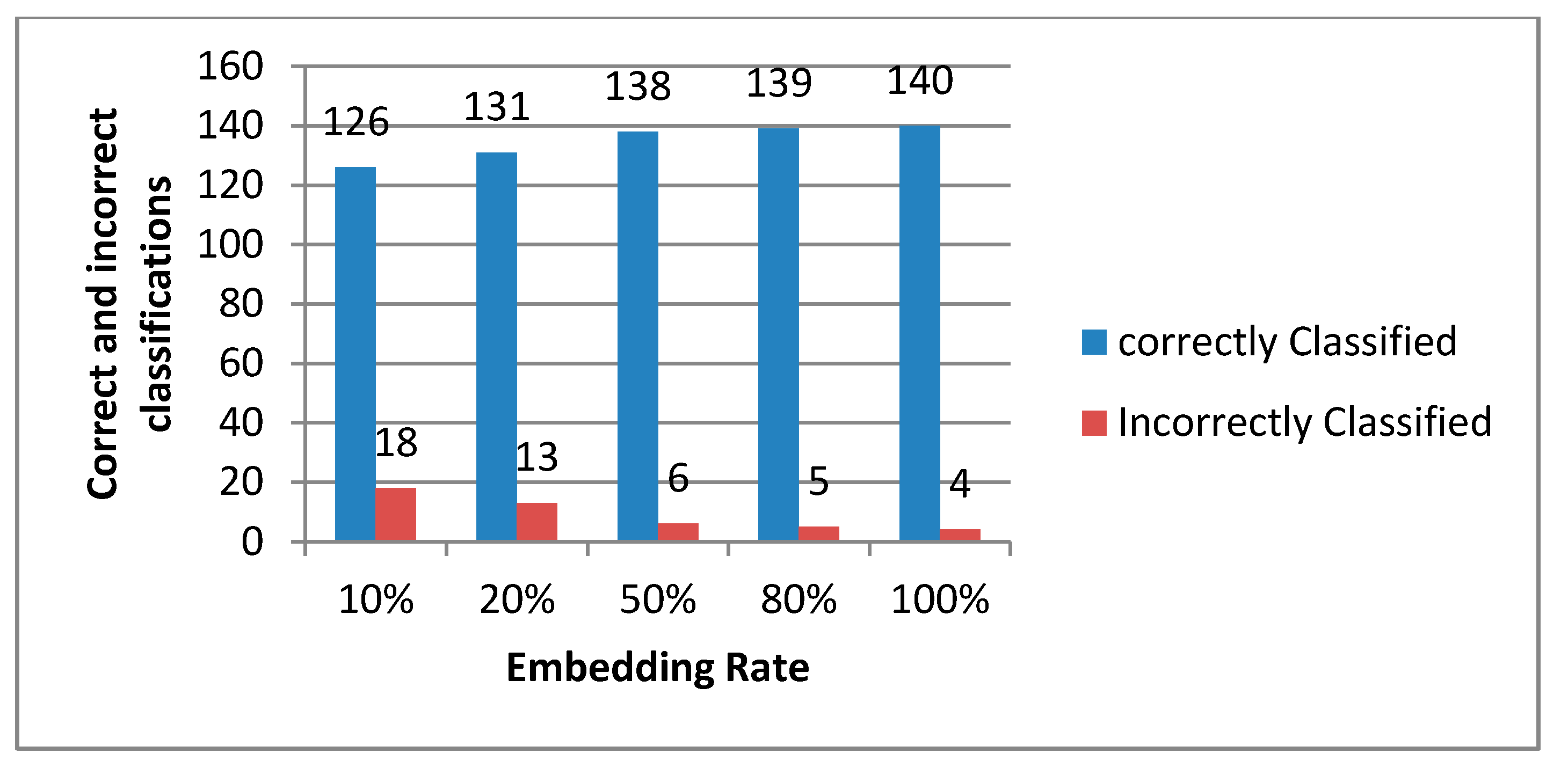Symmetry 12 02071 g006