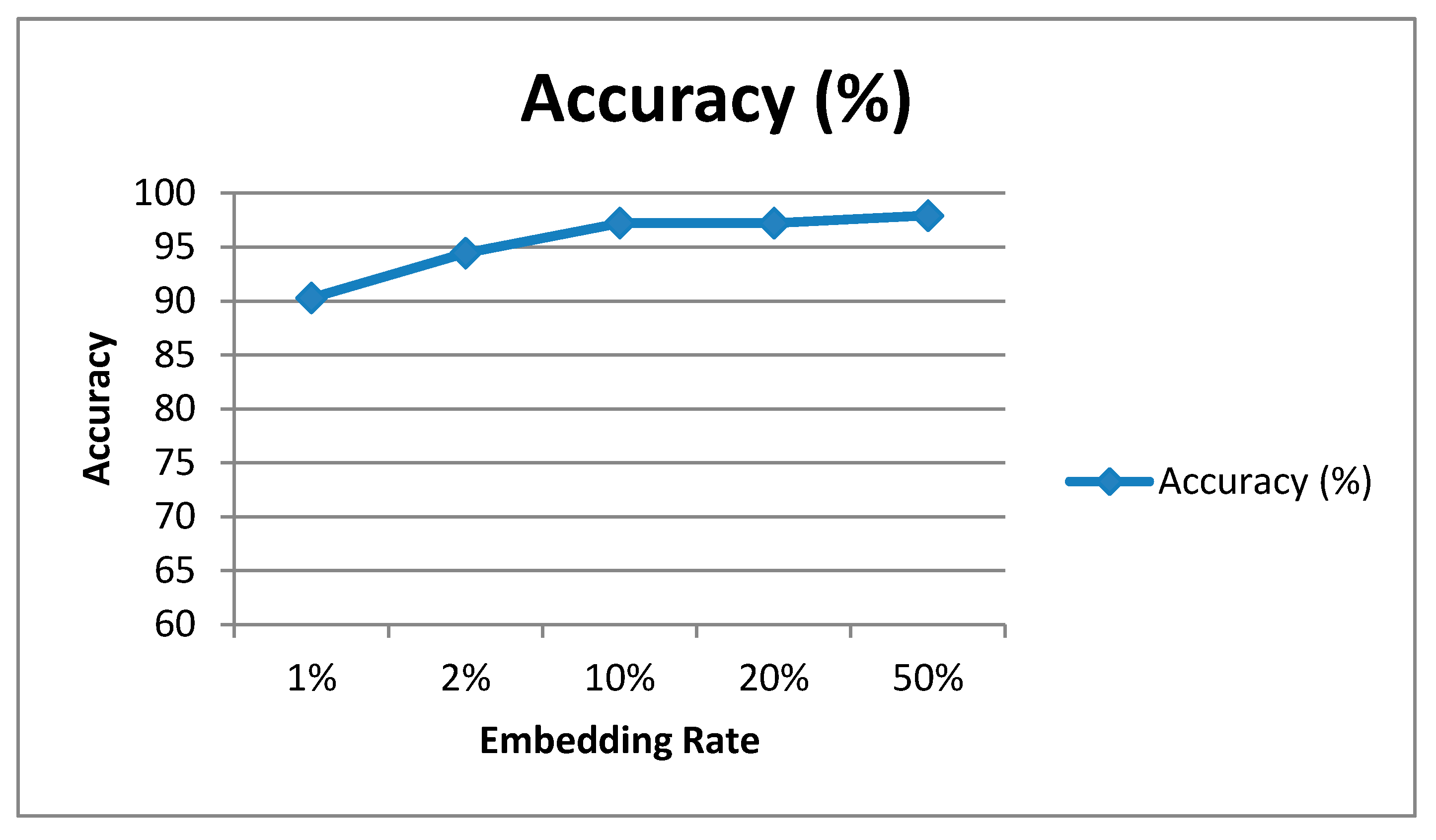 Symmetry 12 02071 g007