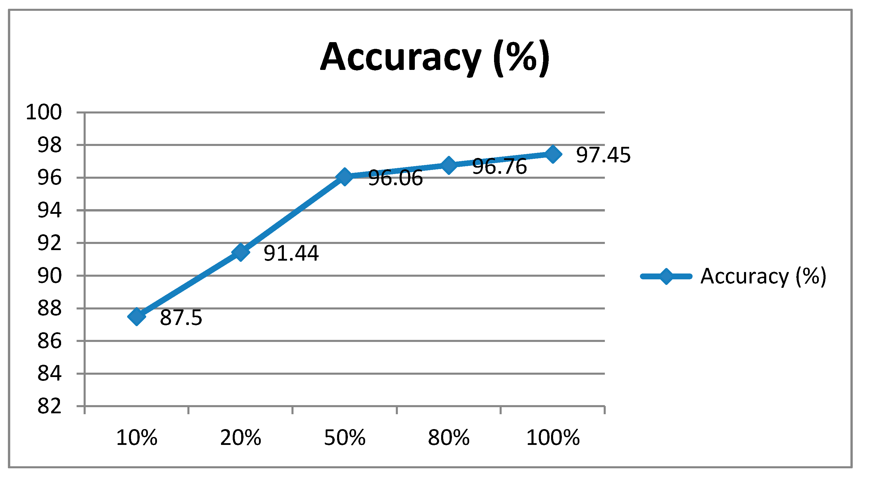 Symmetry 12 02071 g009