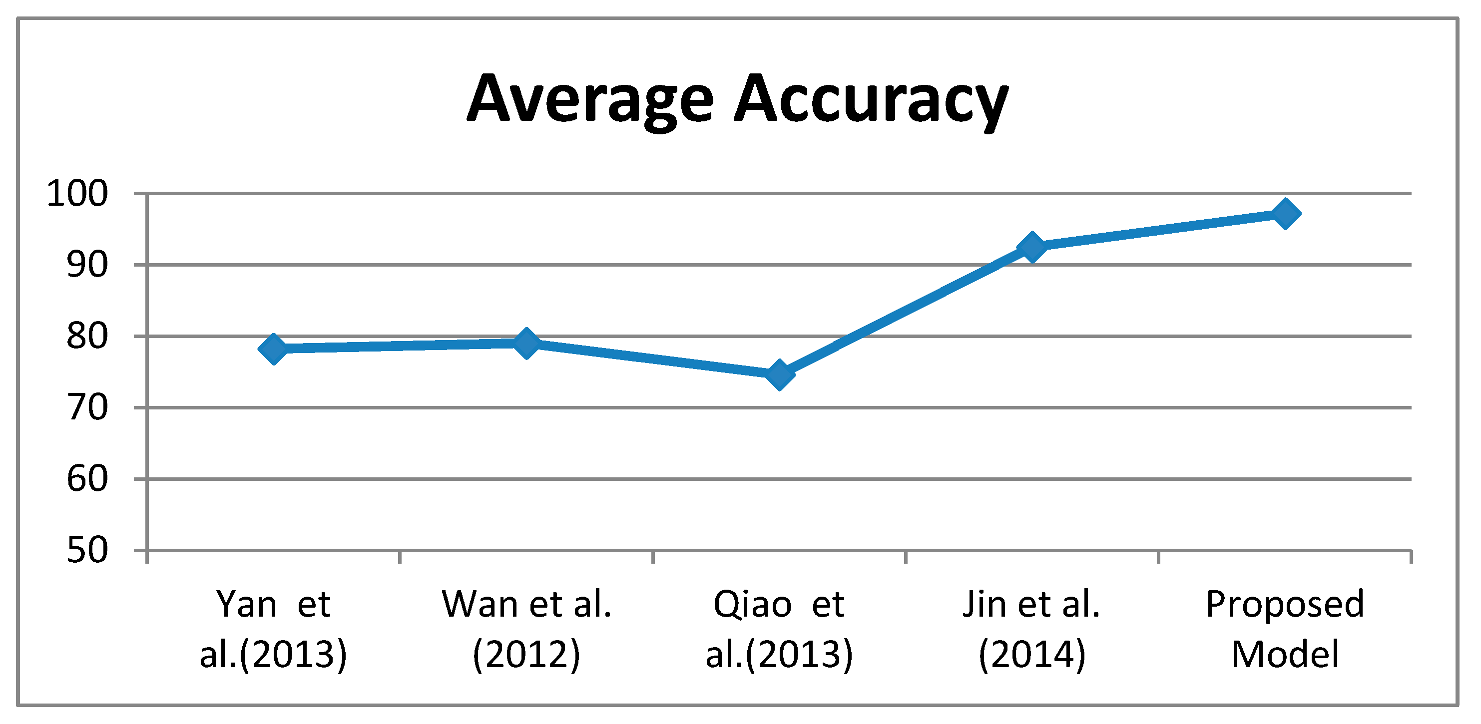Symmetry 12 02071 g011