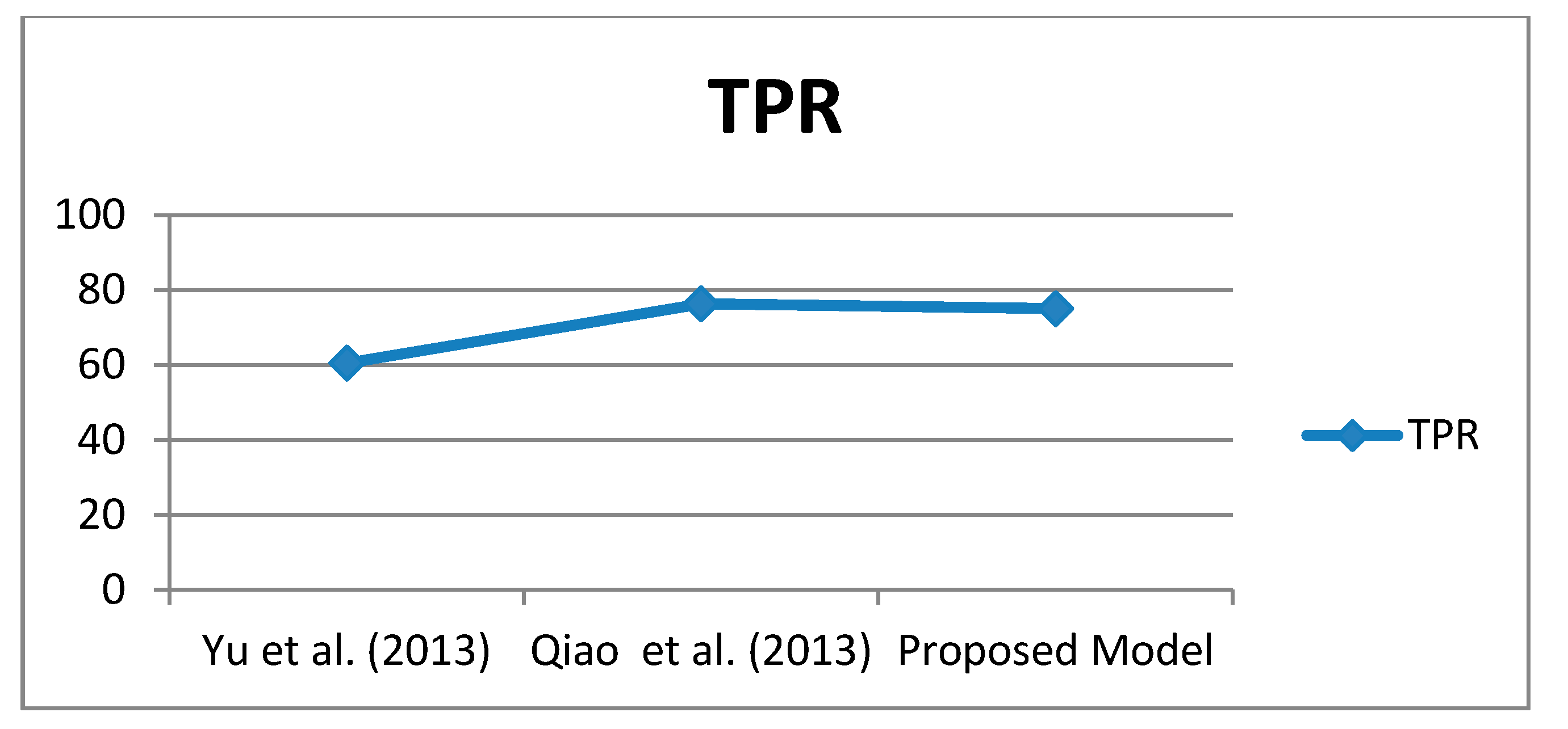 Symmetry 12 02071 g012