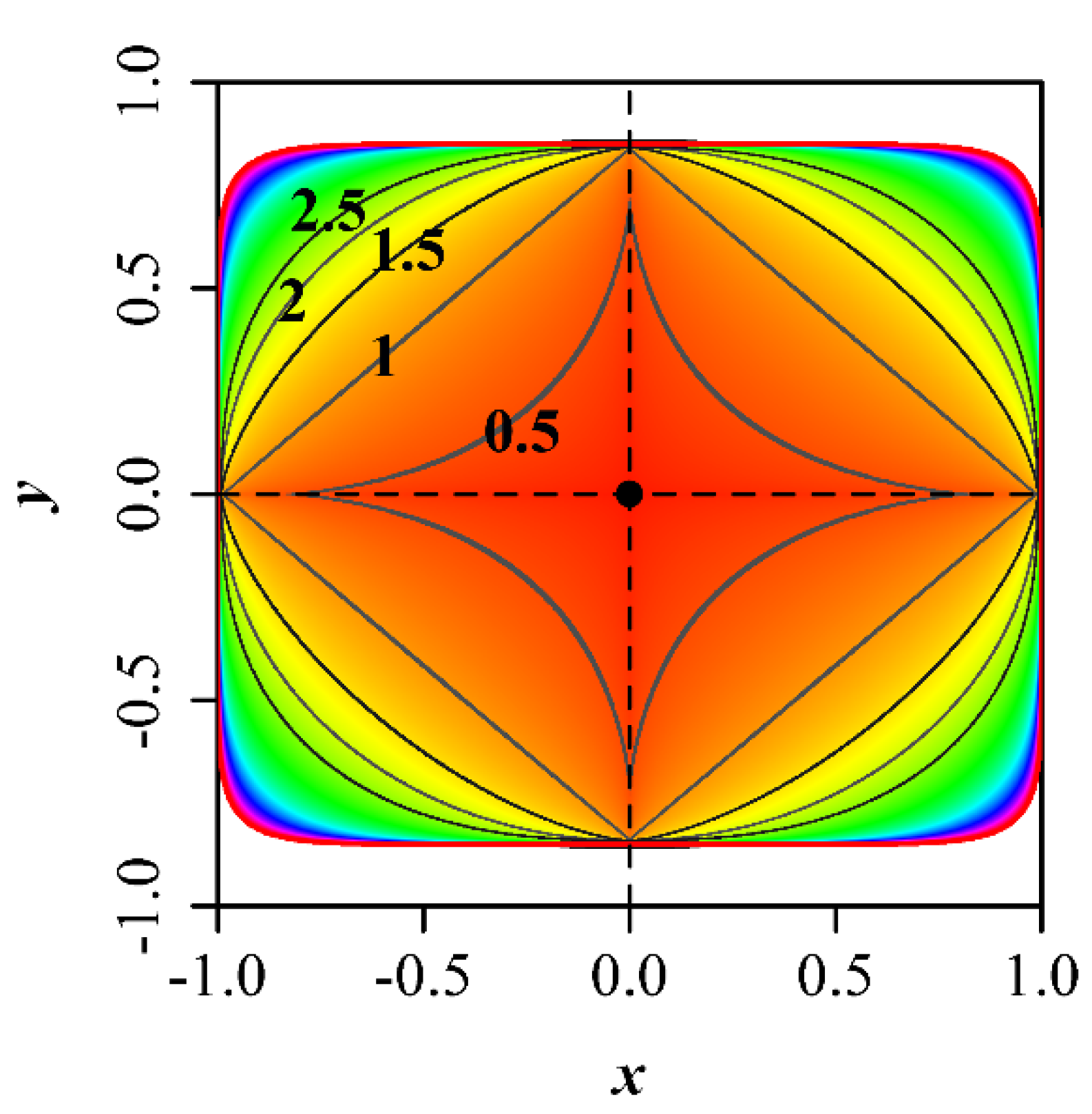 Symmetry 12 02073 g001