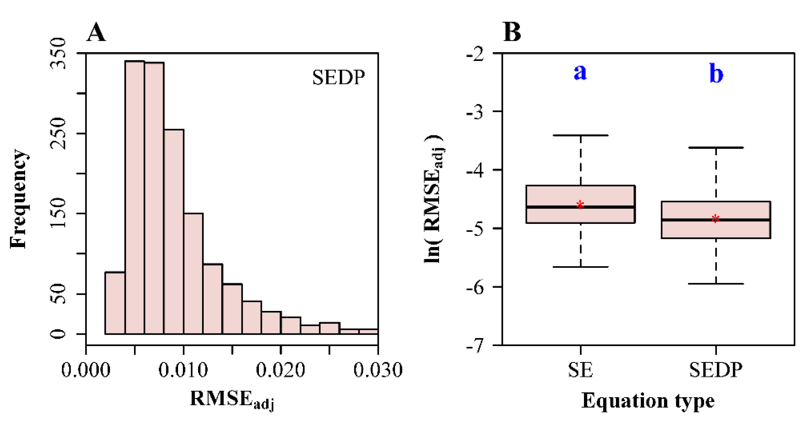 Symmetry 12 02073 g004