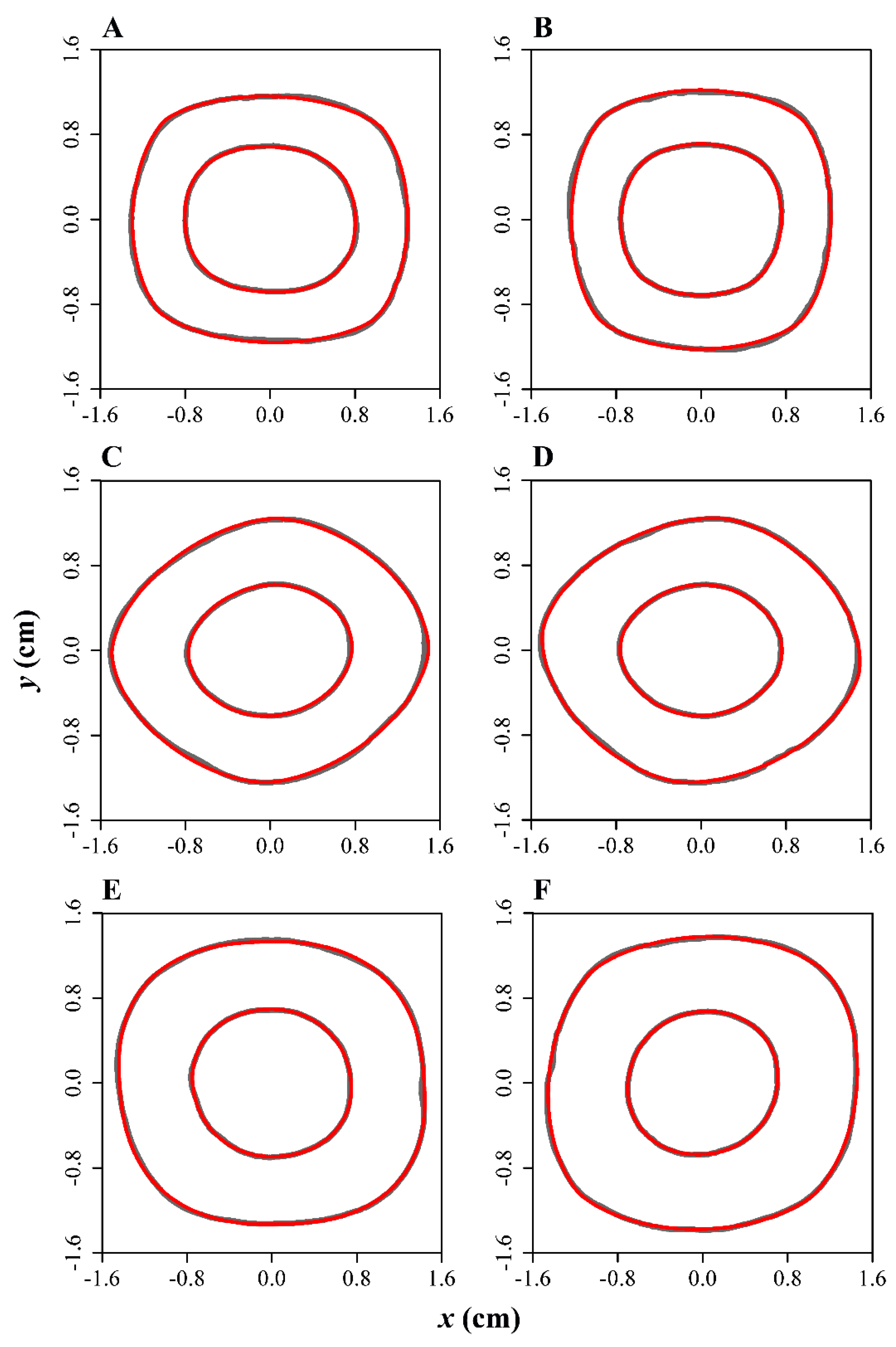 Symmetry 12 02073 g005
