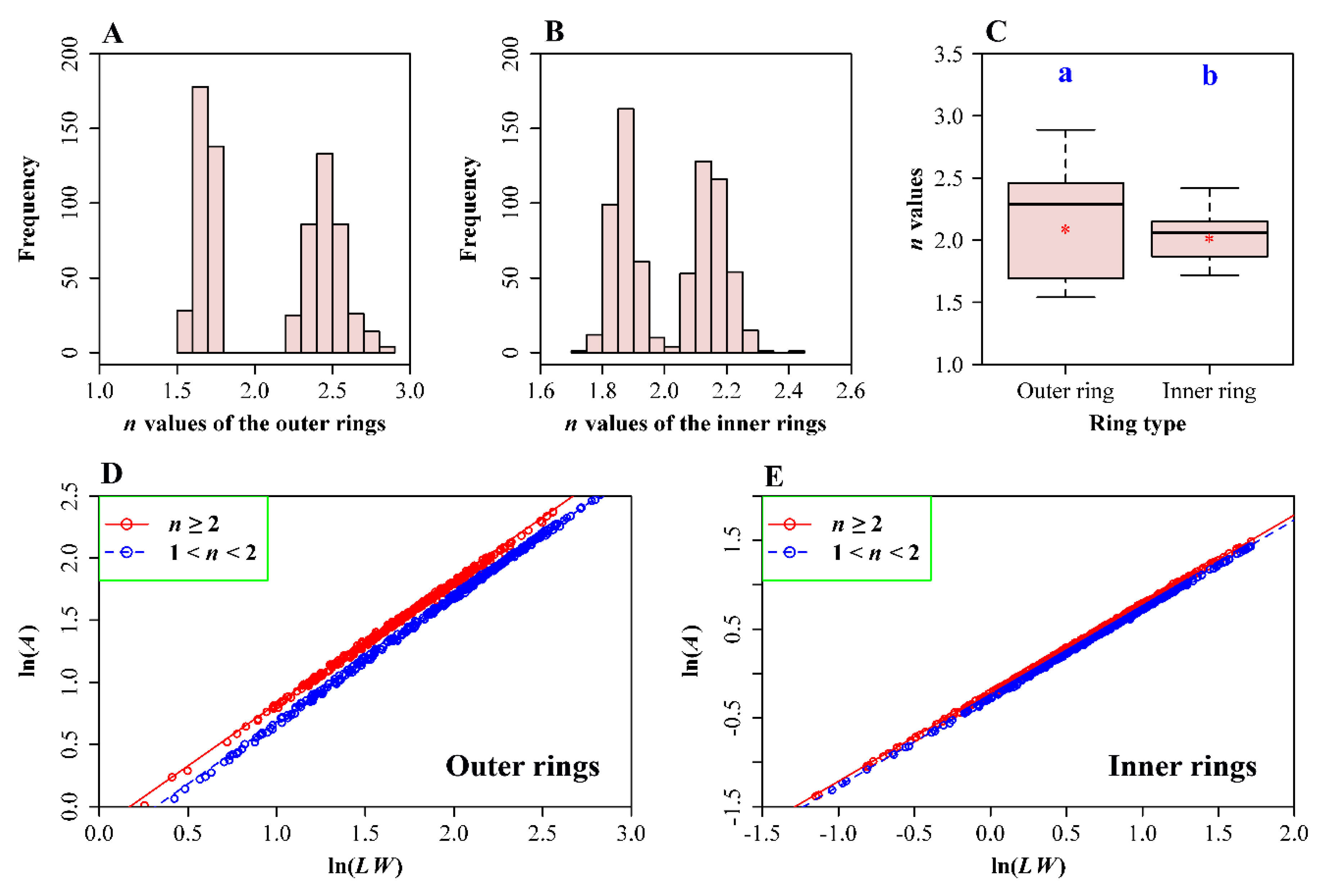 Symmetry 12 02073 g007