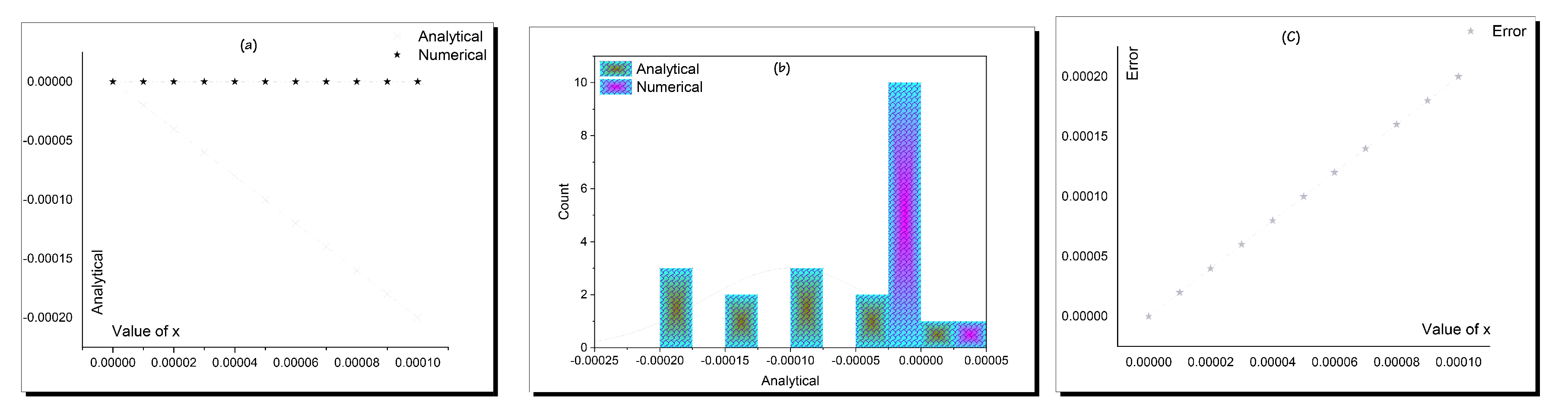 Symmetry 12 02081 g001
