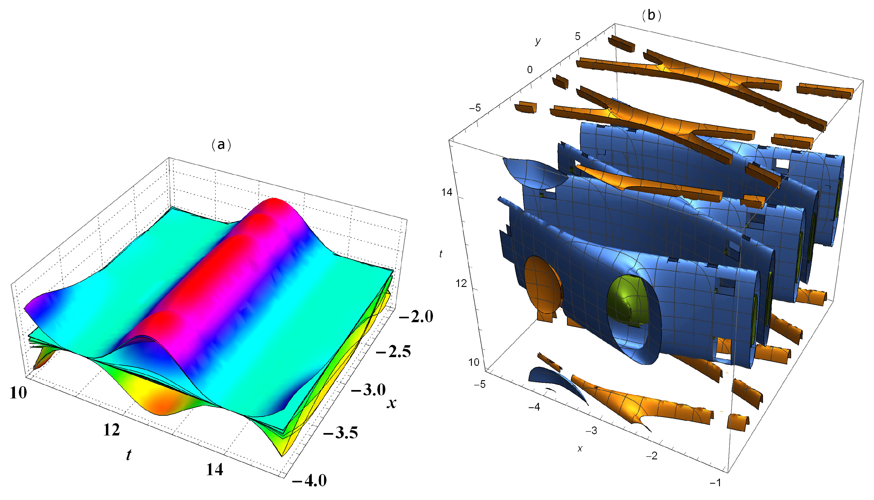 Symmetry 12 02081 g002