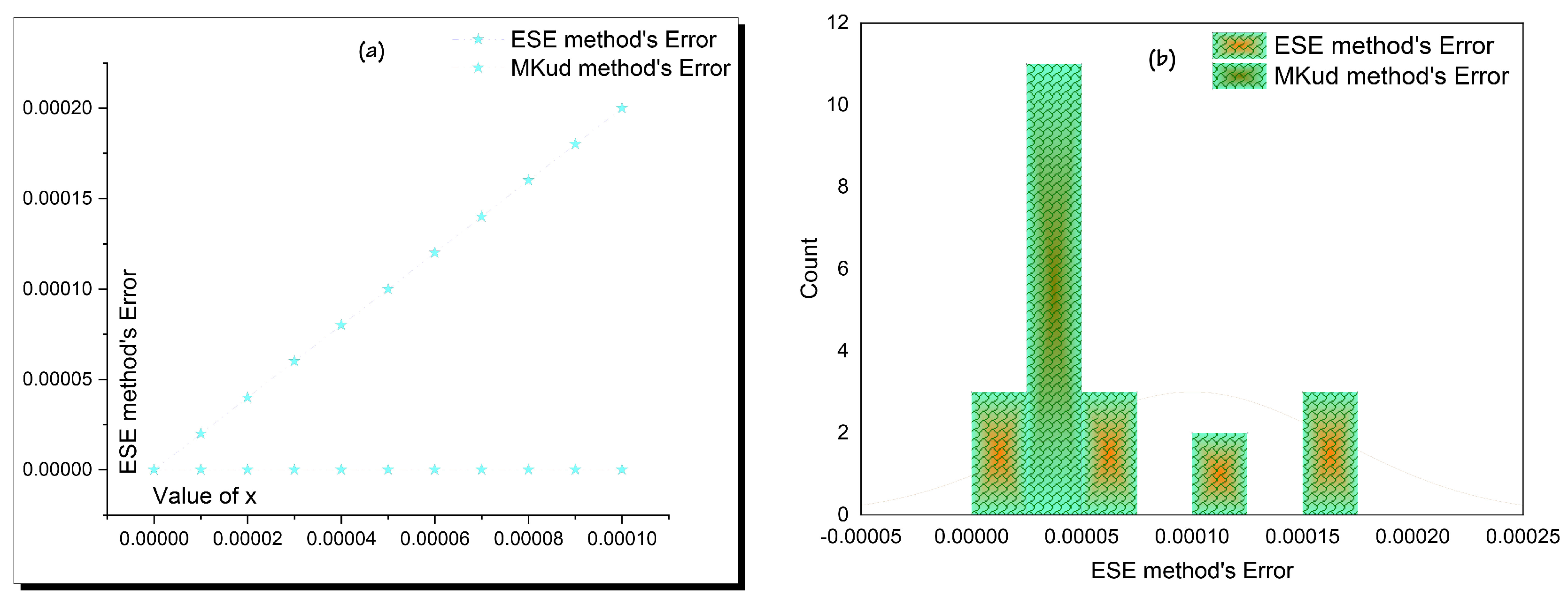 Symmetry 12 02081 g006