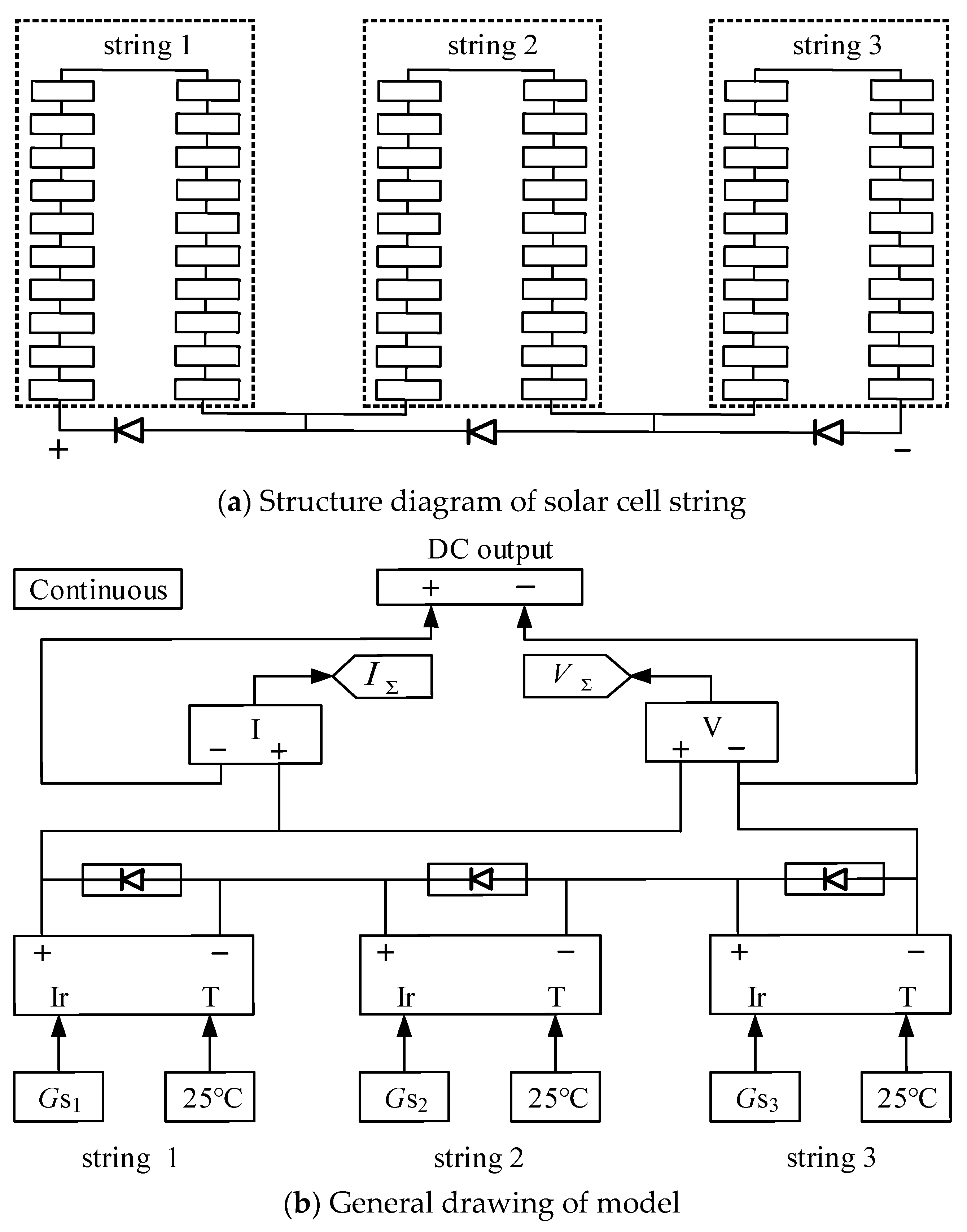 Symmetry 12 02082 g001