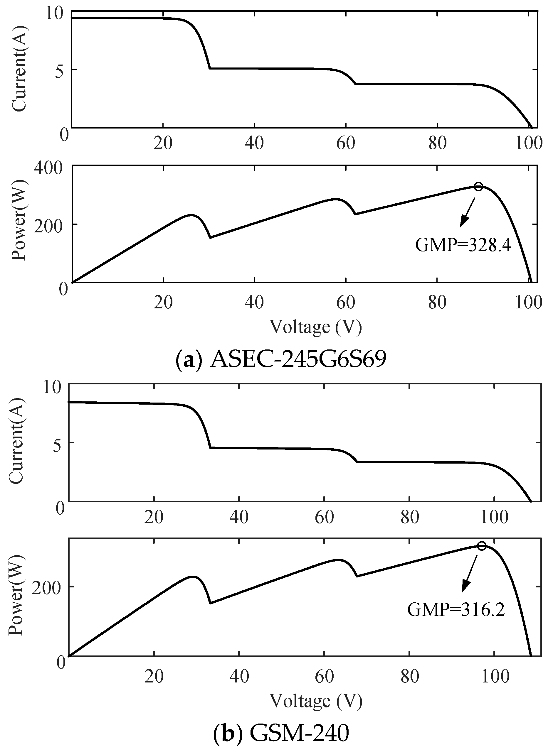Symmetry 12 02082 g003