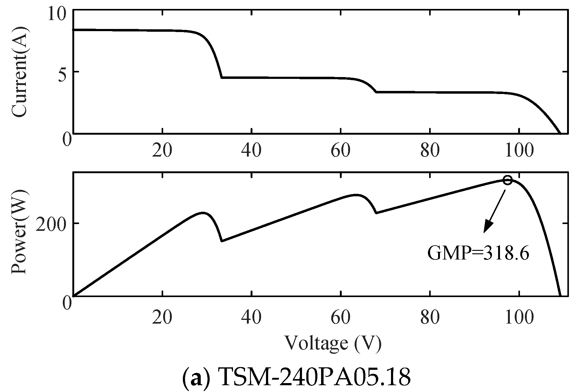 Symmetry 12 02082 g004a