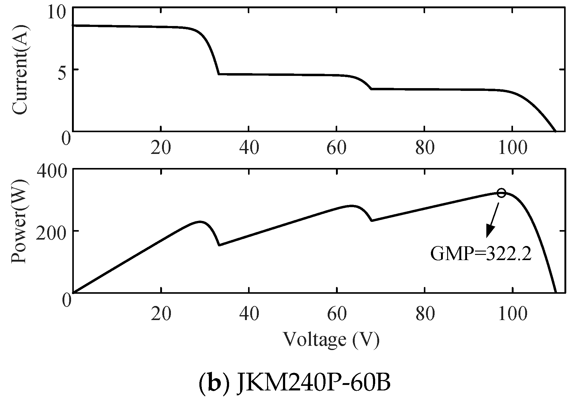 Symmetry 12 02082 g004b