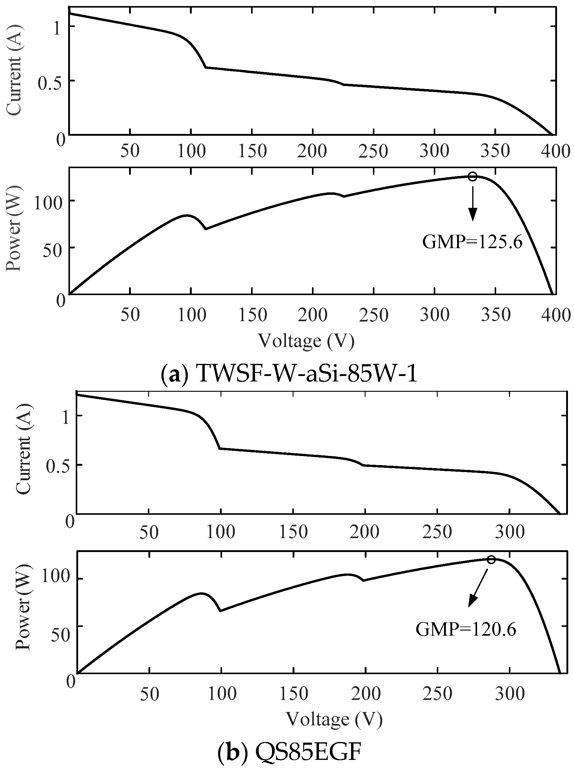 Symmetry 12 02082 g005