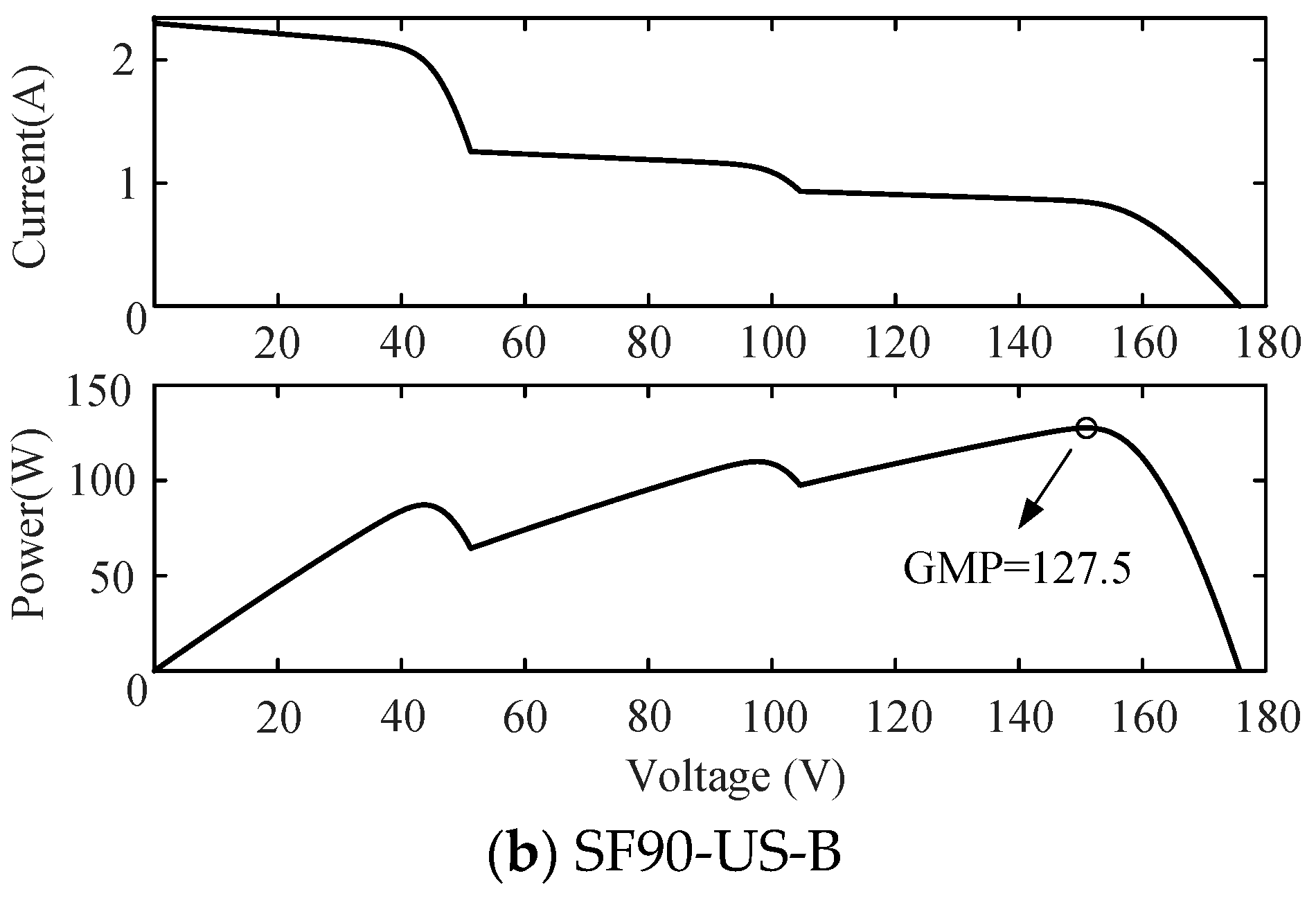Symmetry 12 02082 g007b