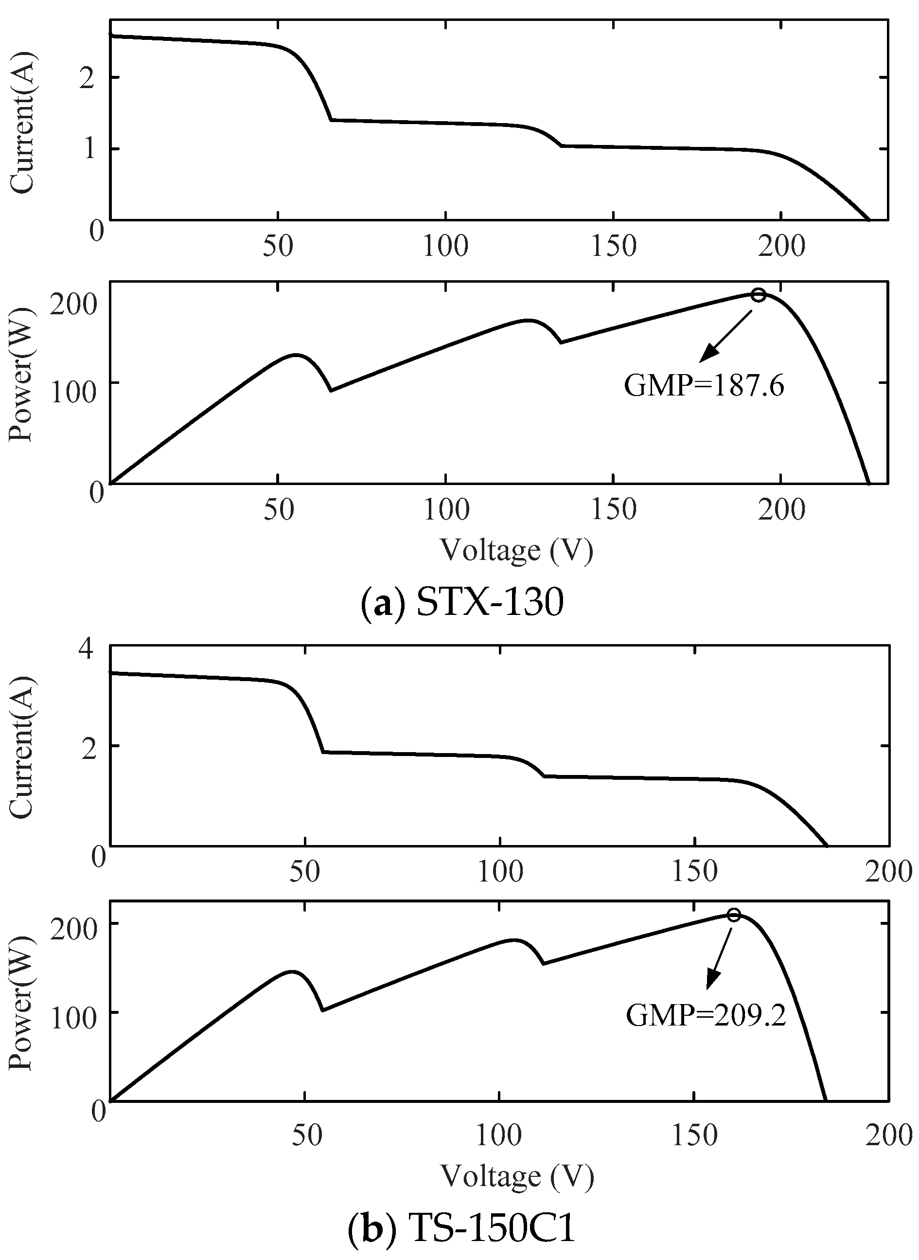 Symmetry 12 02082 g008