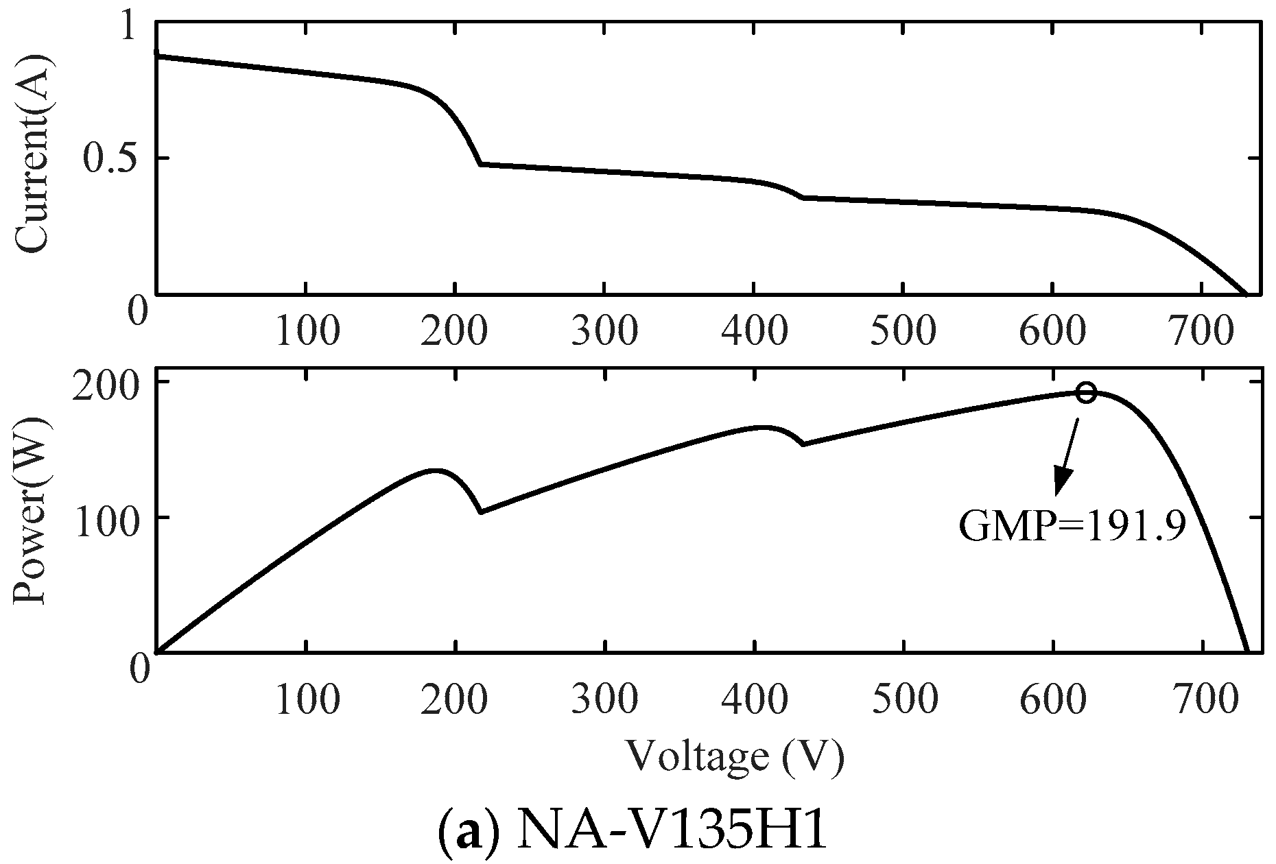 Symmetry 12 02082 g010a