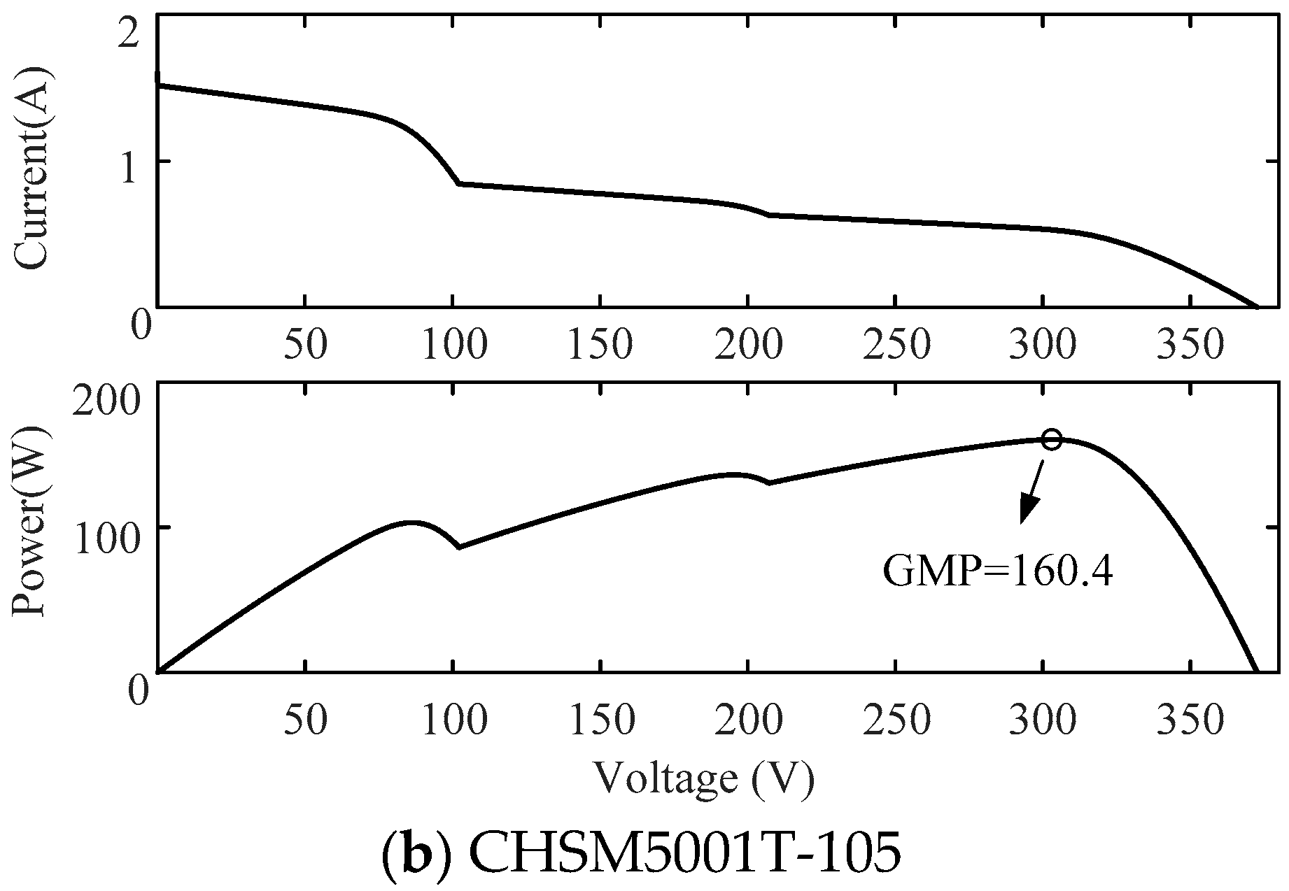 Symmetry 12 02082 g010b