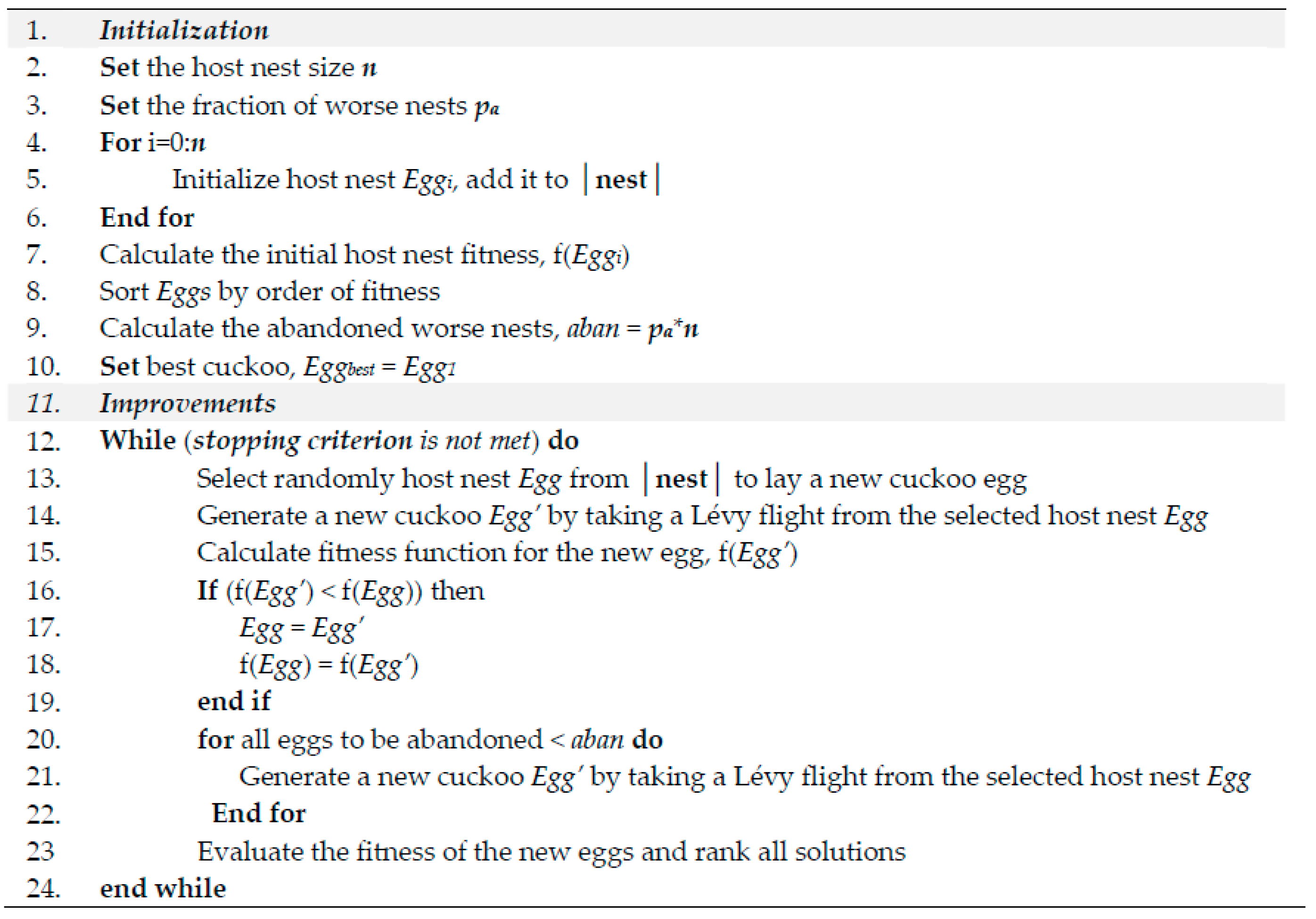 Symmetry 12 02088 g001