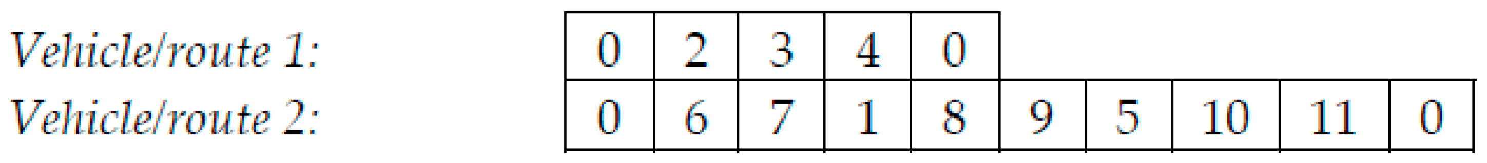 Symmetry 12 02088 g003