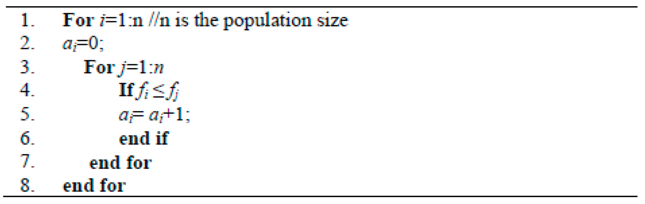 Symmetry 12 02088 g006