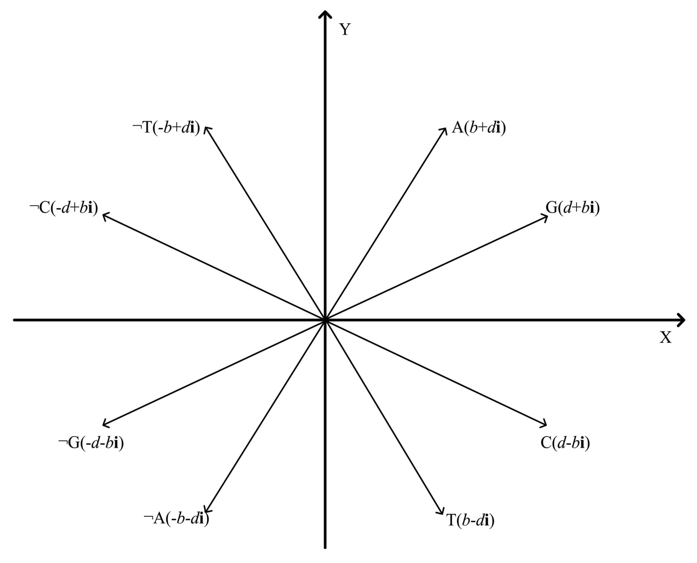 Symmetry 12 02090 g002 Symmetry 12 02090 g002