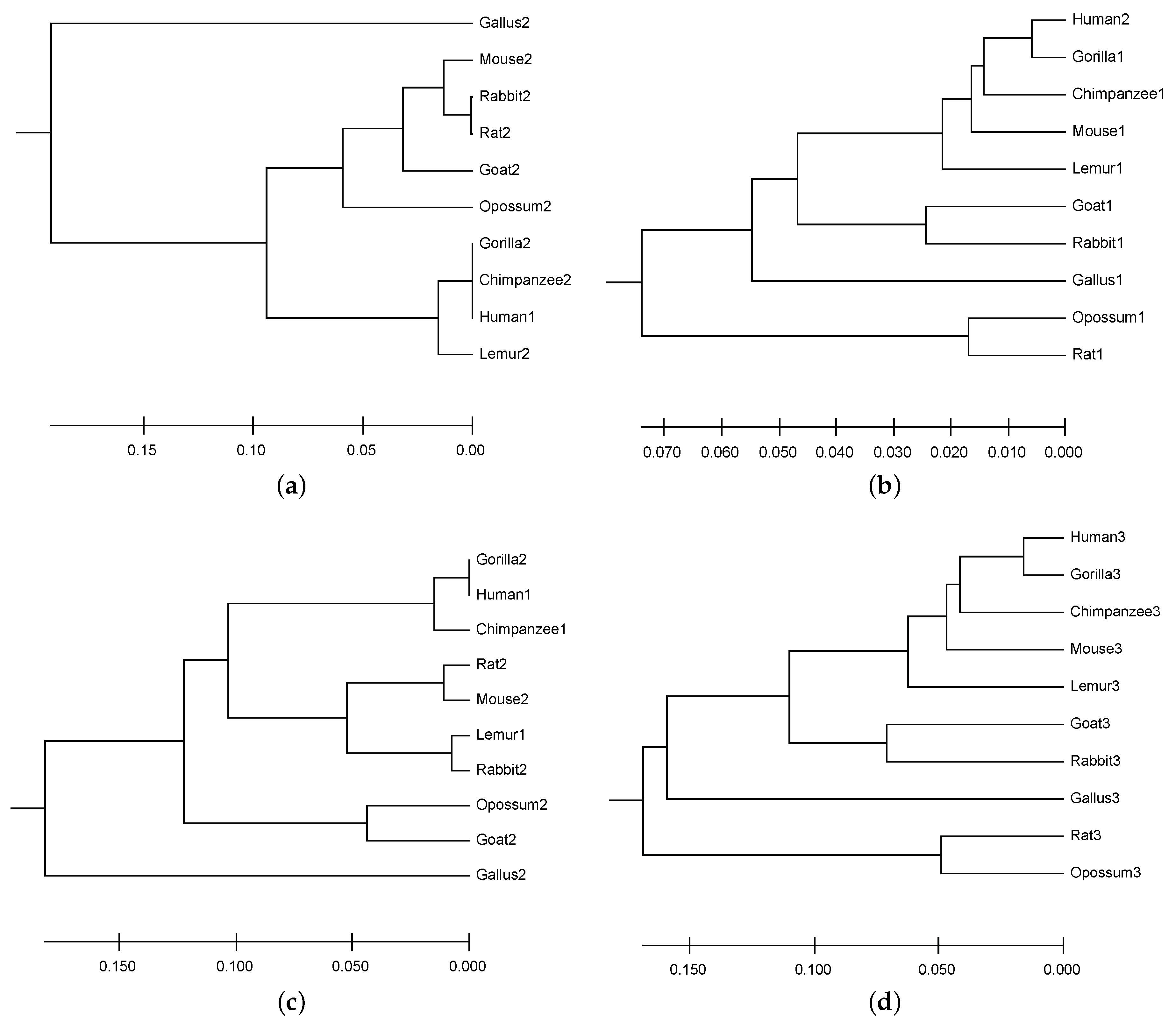 Symmetry 12 02090 g003 Symmetry 12 02090 g003