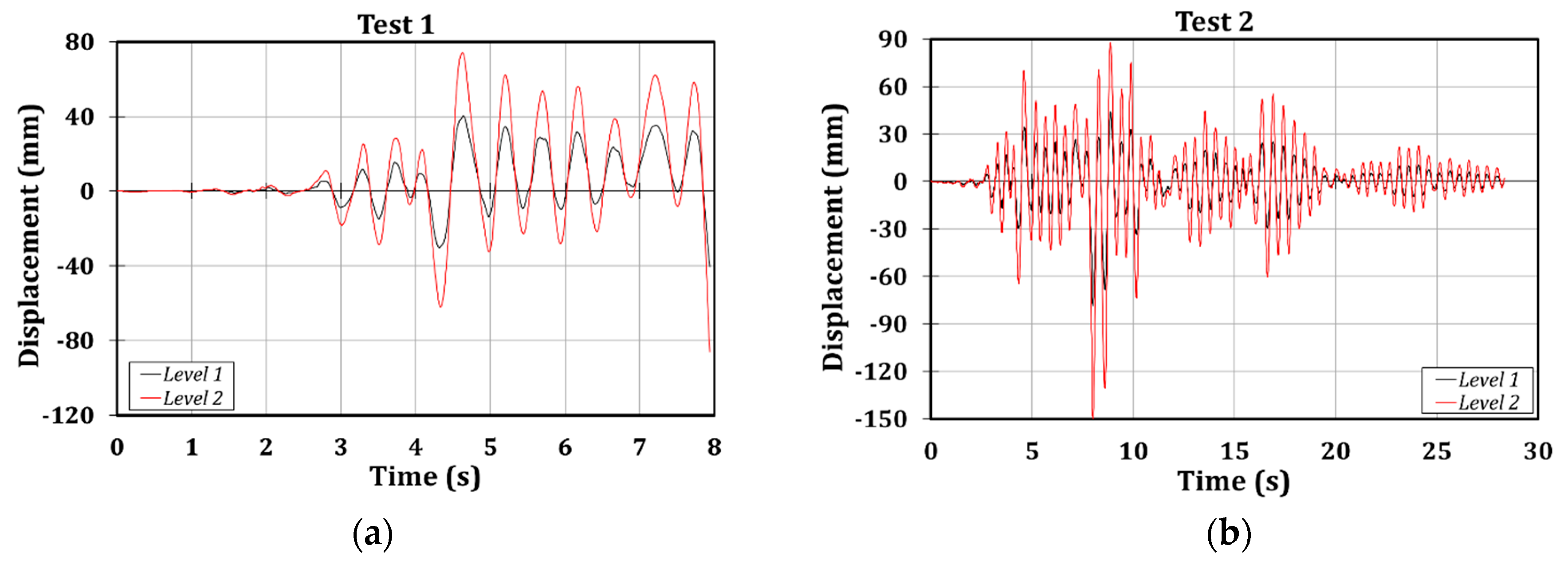 Symmetry 12 02091 g006