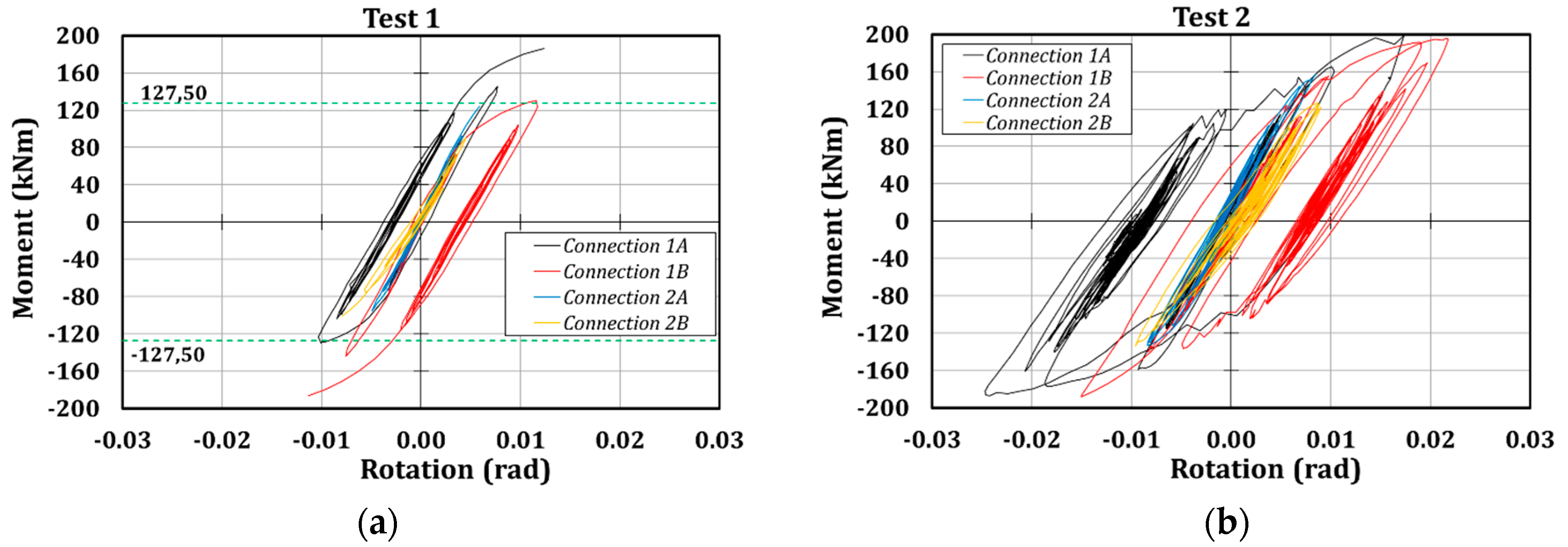 Symmetry 12 02091 g007
