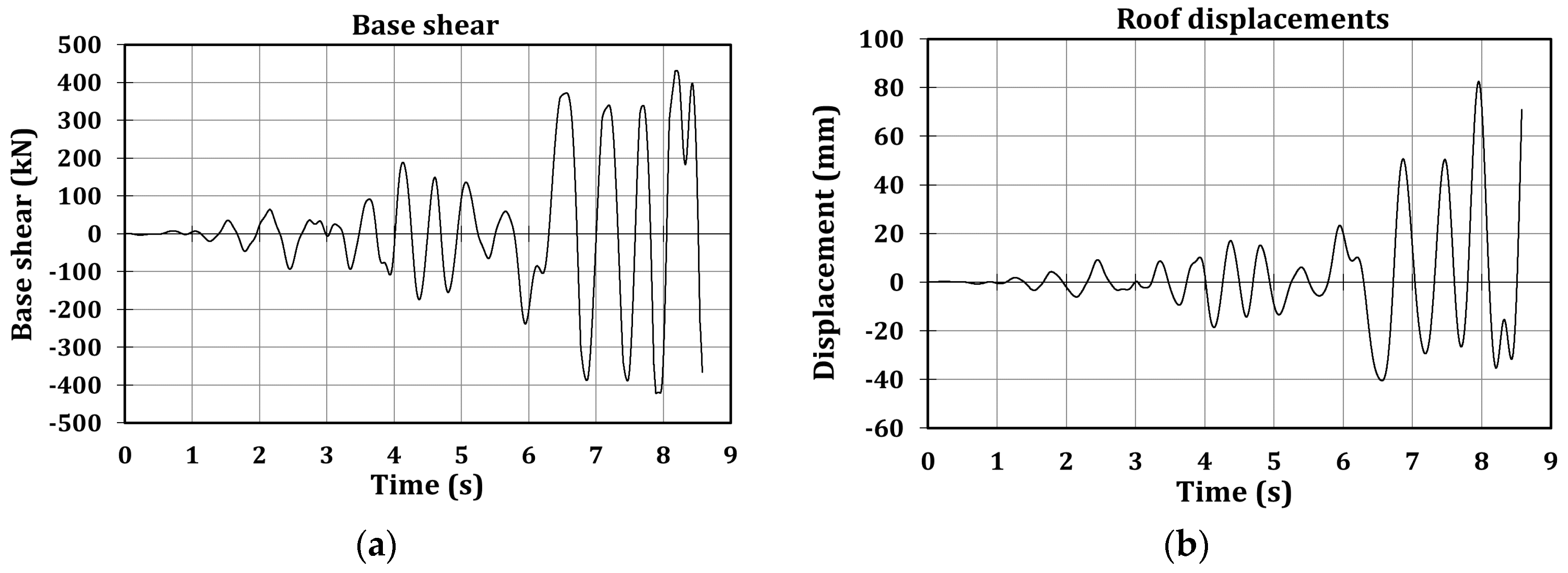 Symmetry 12 02091 g021