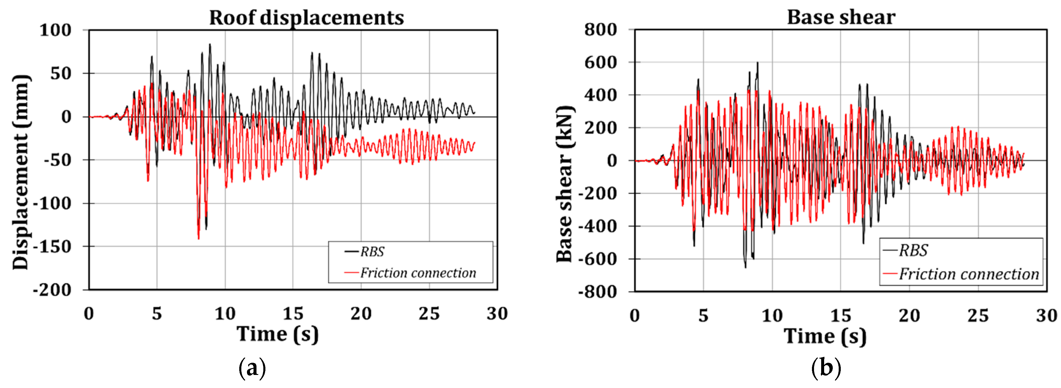 Symmetry 12 02091 g023