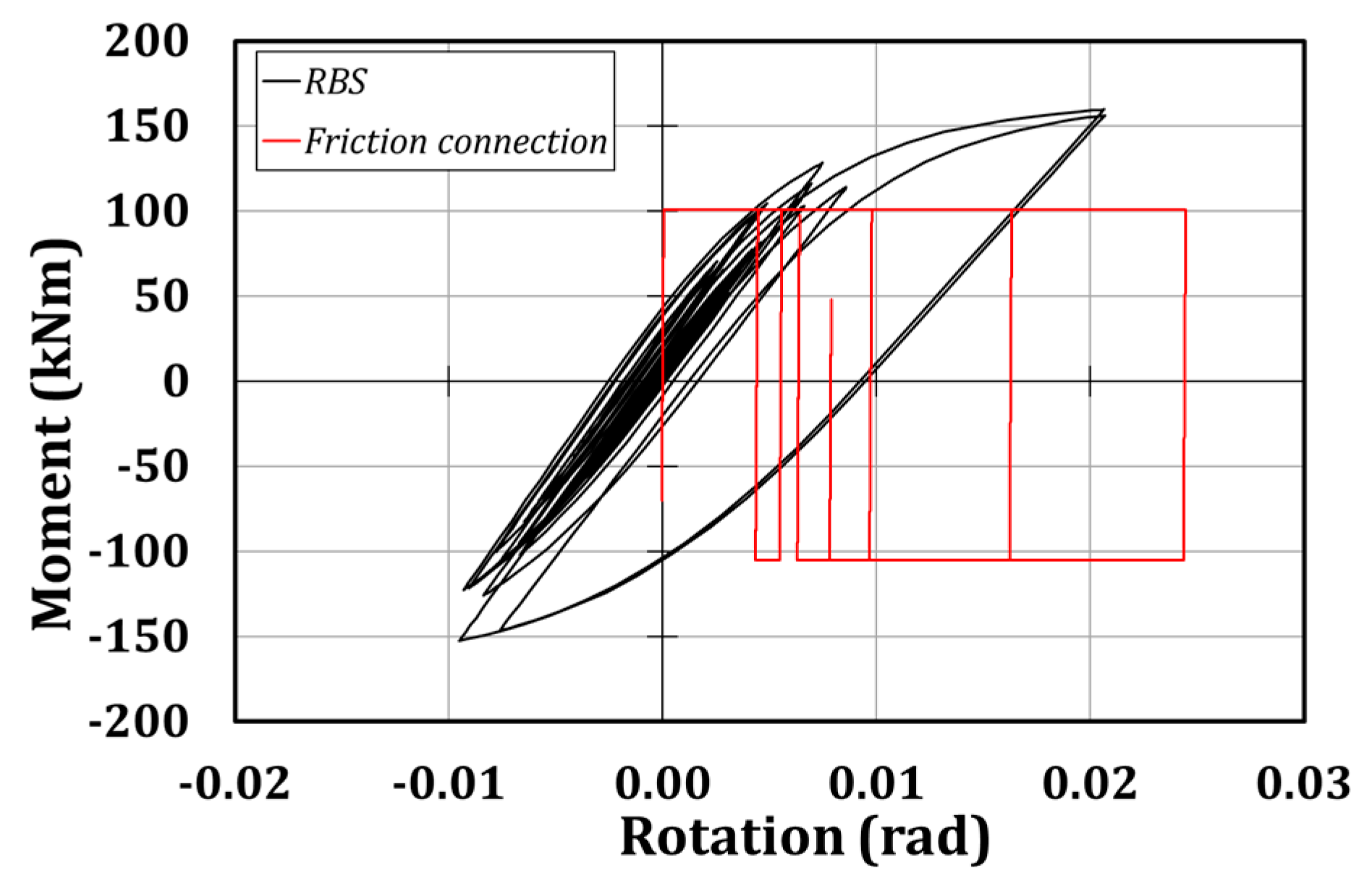 Symmetry 12 02091 g024