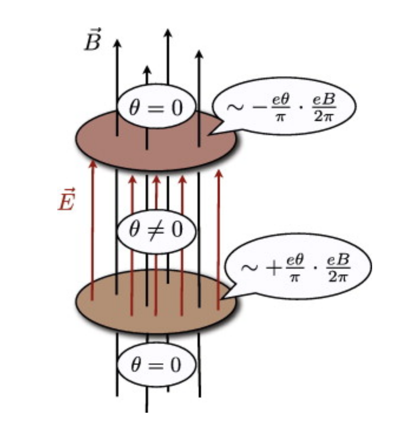 Symmetry 12 02095 g002 Symmetry 12 02095 g002