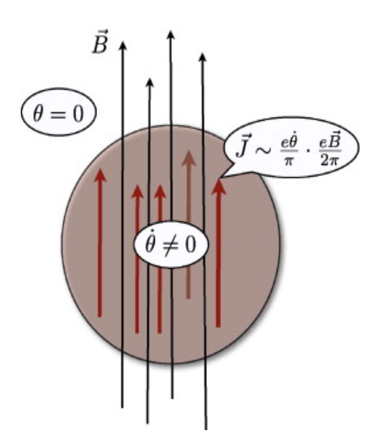 Symmetry 12 02095 g003 Symmetry 12 02095 g003