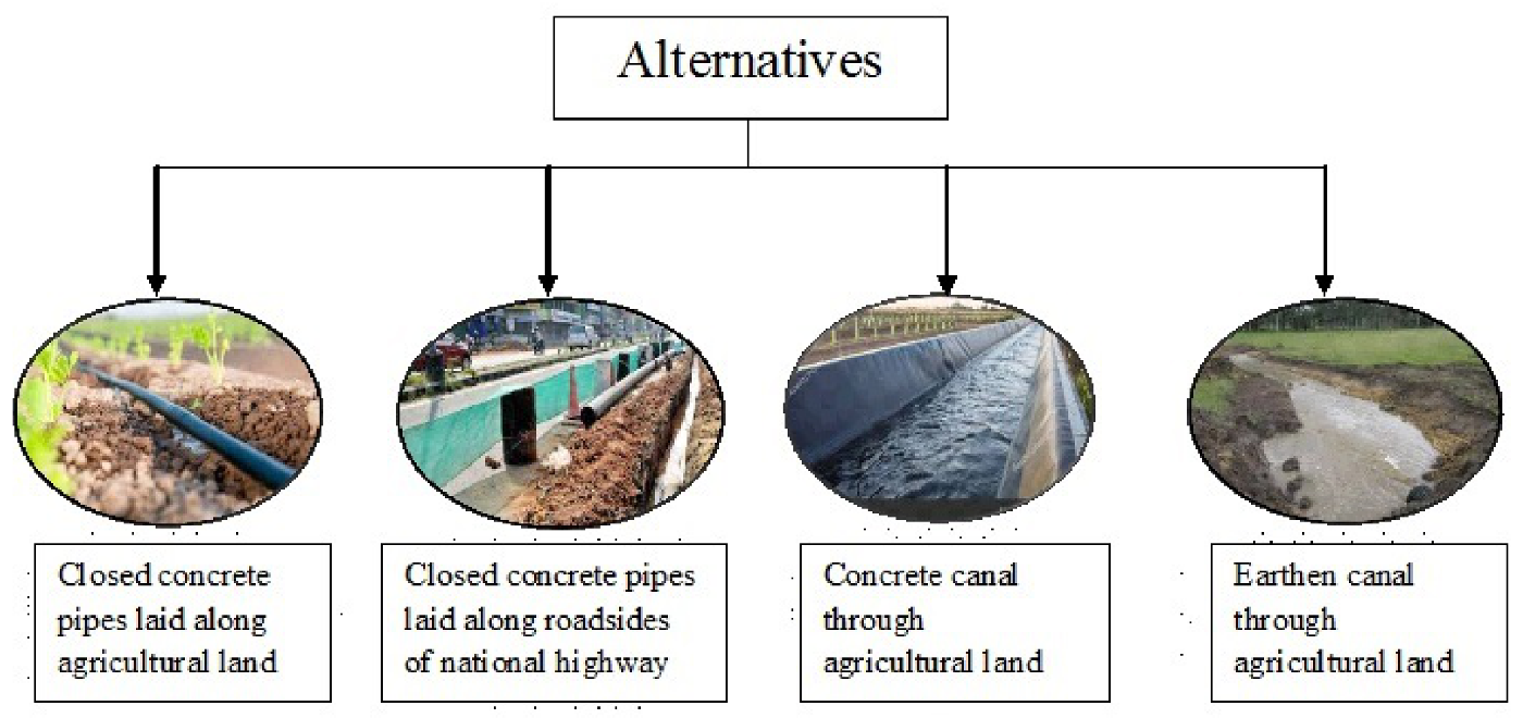 Symmetry 12 02096 g003