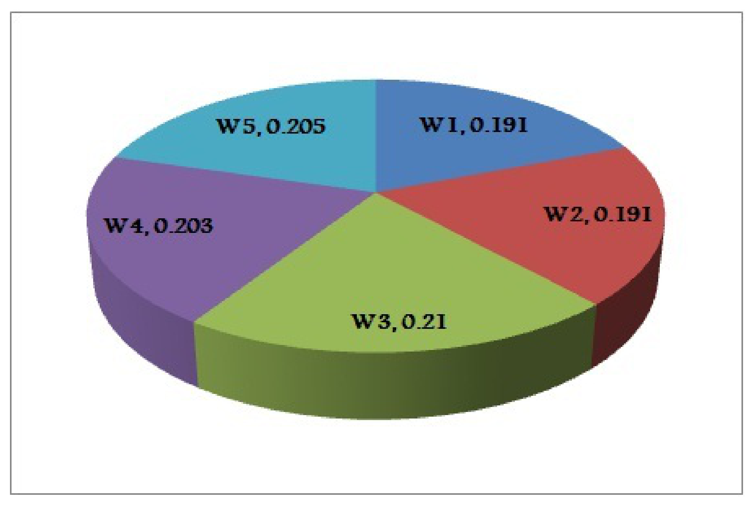 Symmetry 12 02096 g005