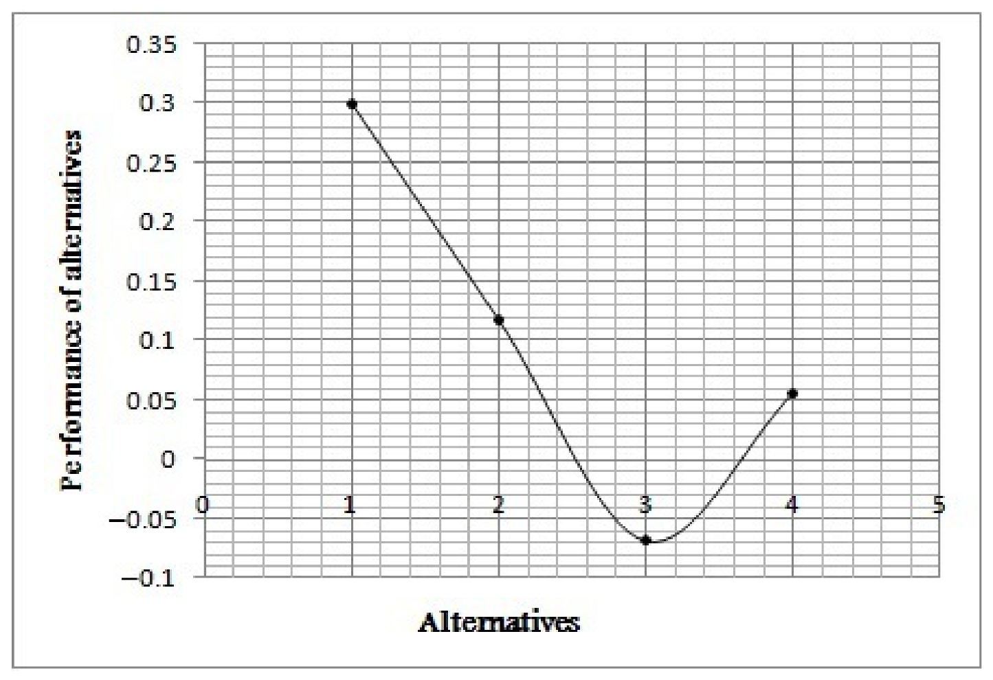 Symmetry 12 02096 g006