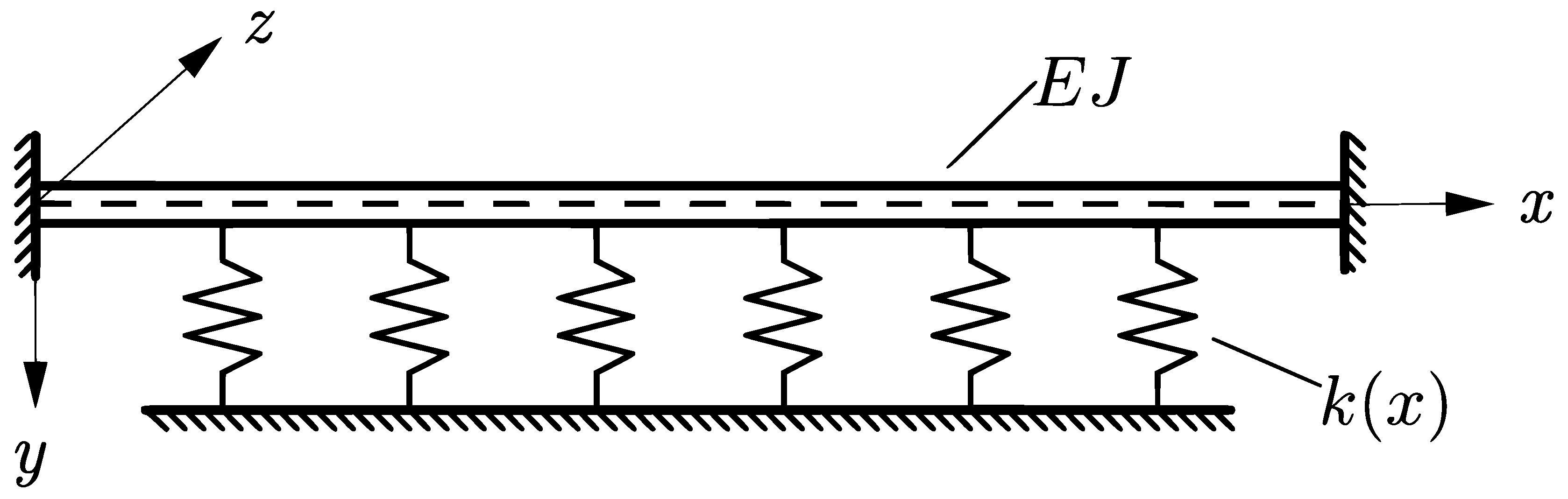Symmetry 12 02097 g001