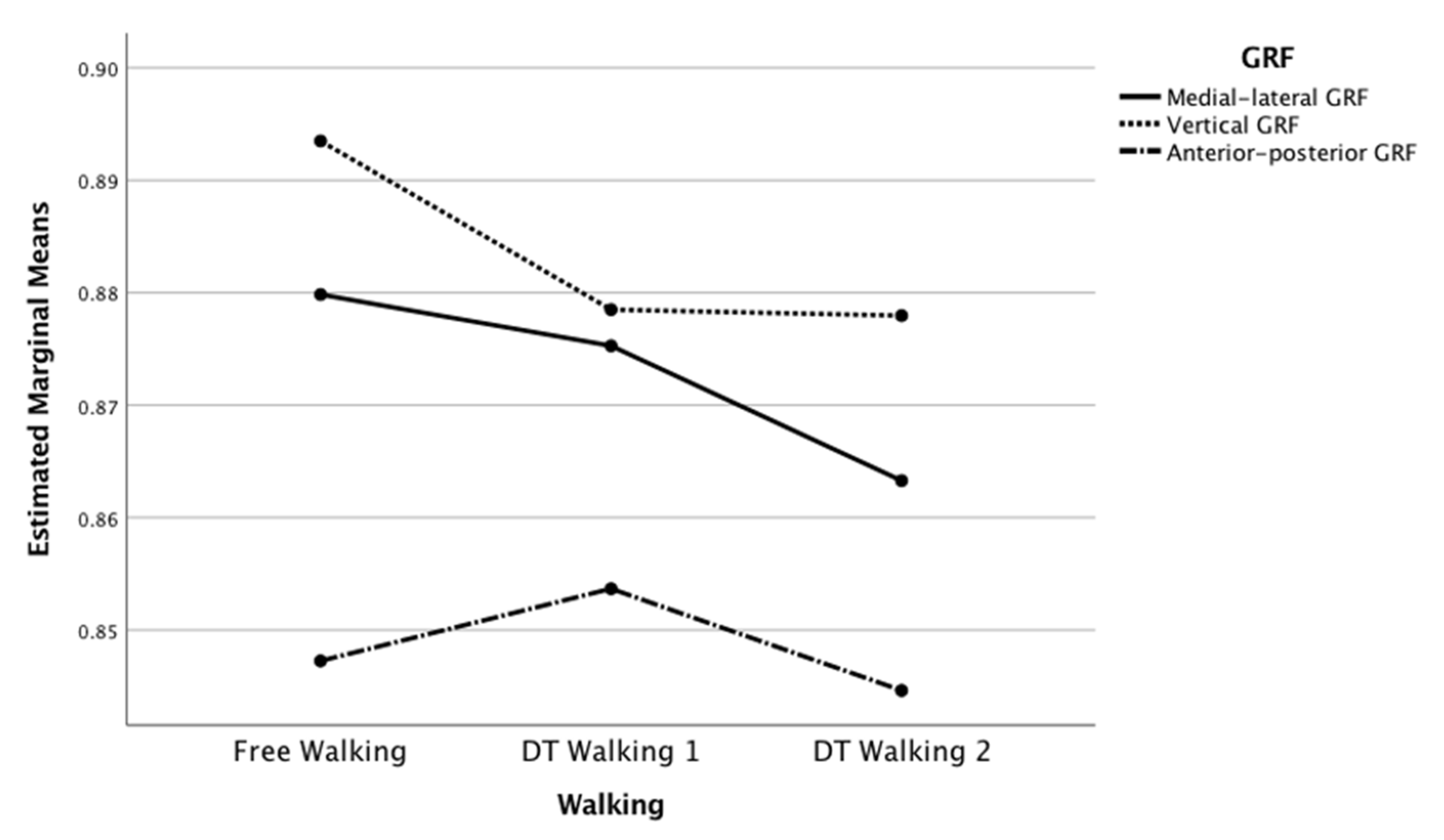 Symmetry 12 02101 g003
