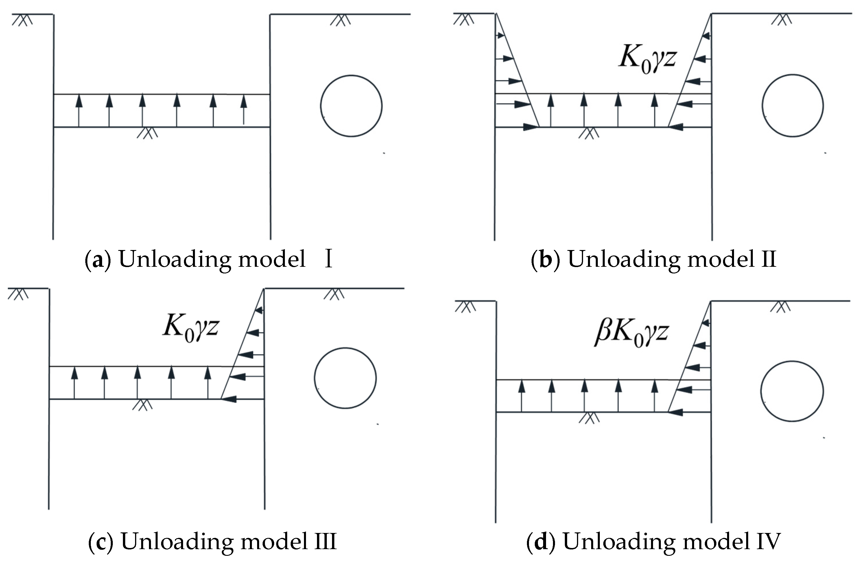Symmetry 12 02103 g001 Symmetry 12 02103 g001