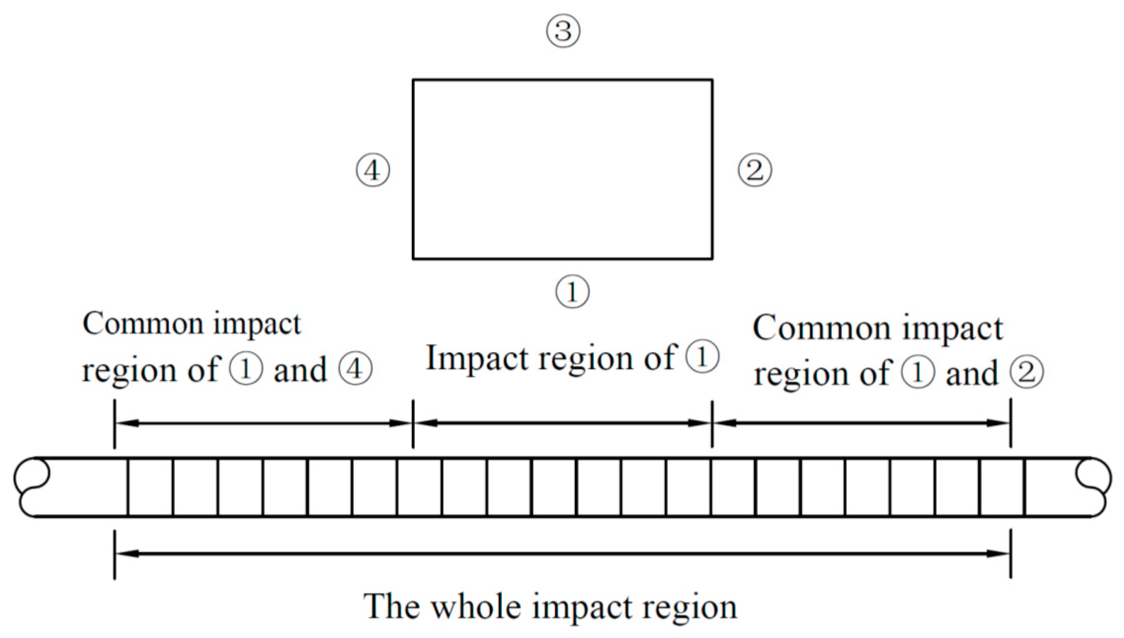 Symmetry 12 02103 g005 Symmetry 12 02103 g005