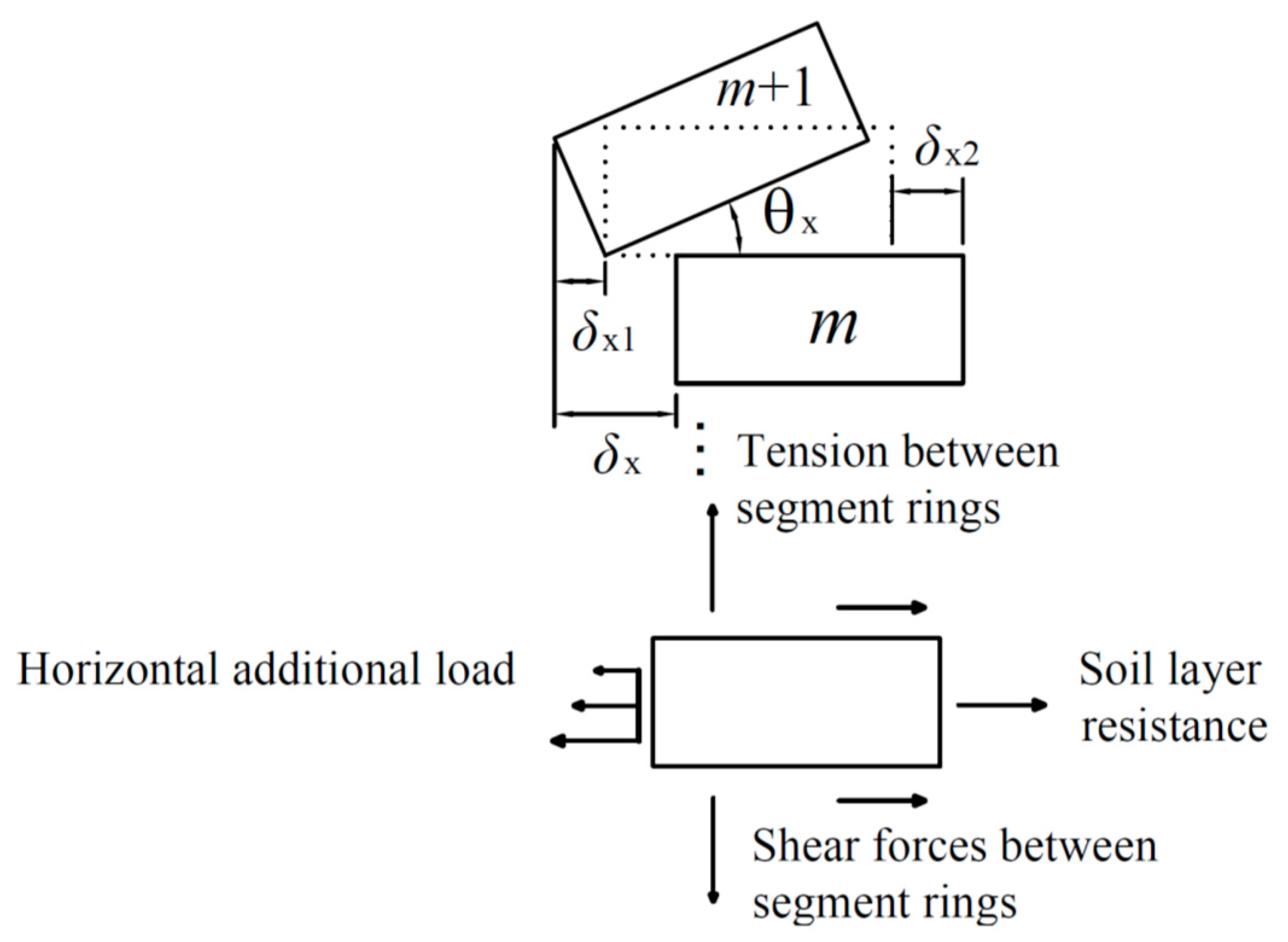 Symmetry 12 02103 g007 Symmetry 12 02103 g007