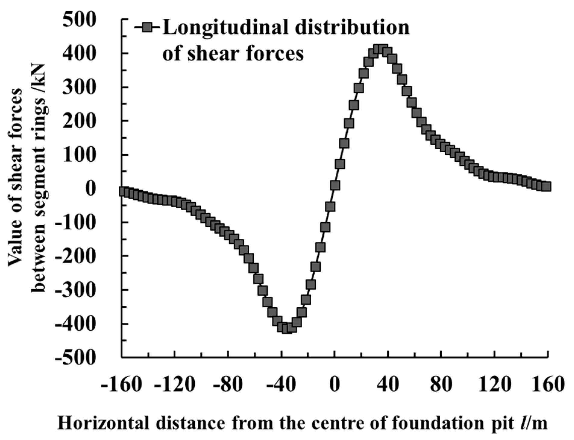 Symmetry 12 02103 g012 Symmetry 12 02103 g012