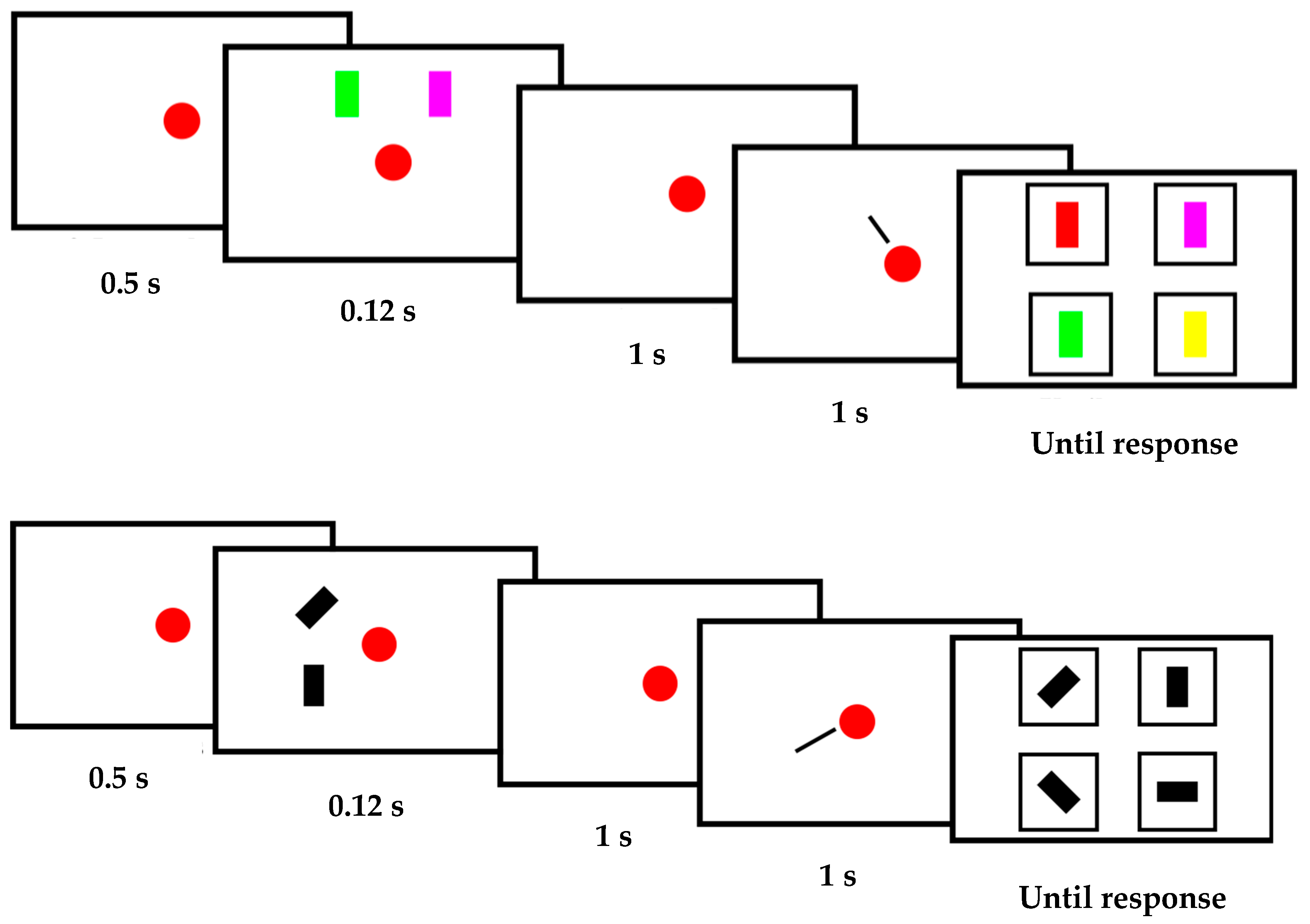 Symmetry 12 02106 g002b