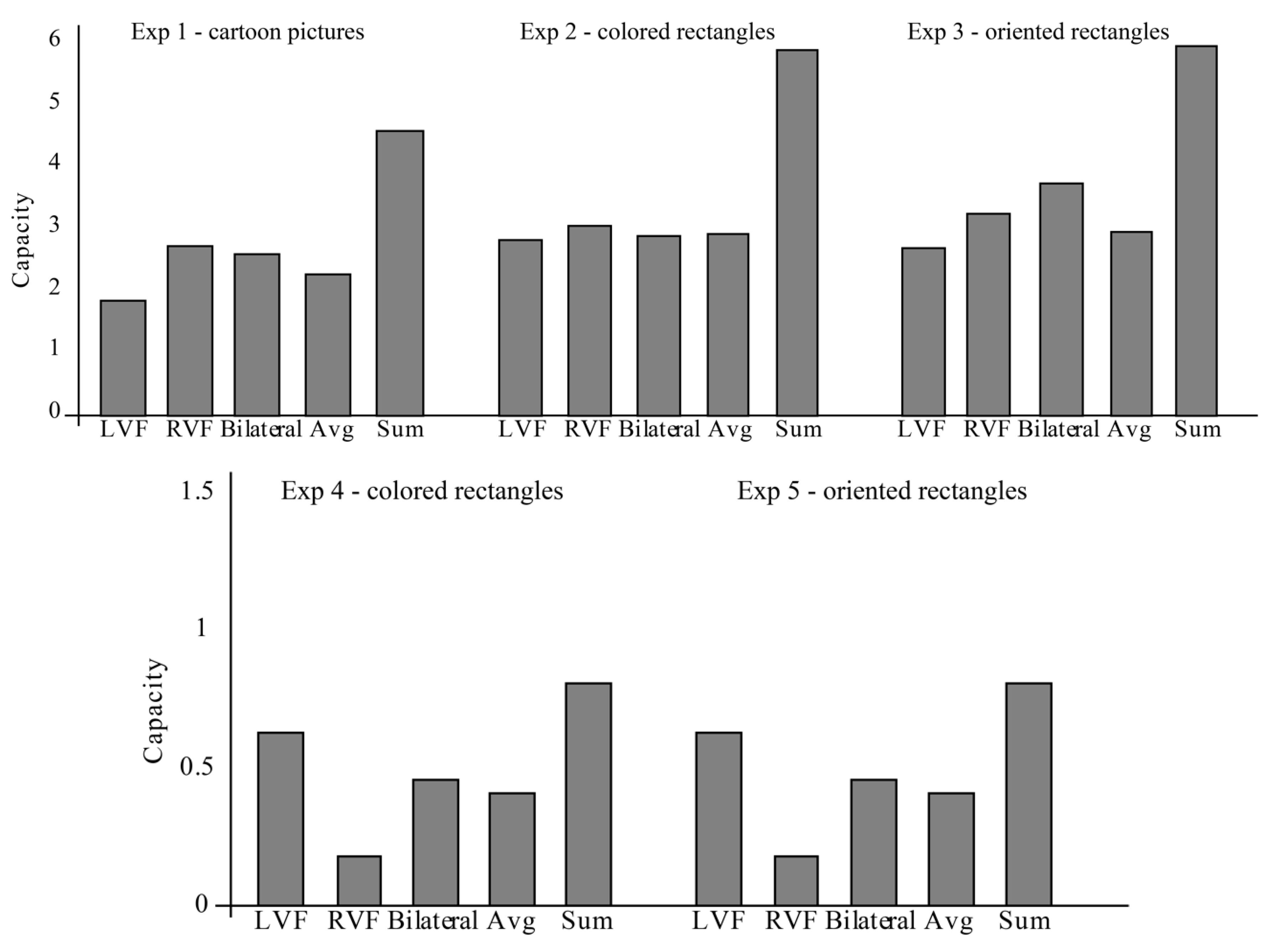 Symmetry 12 02106 g003