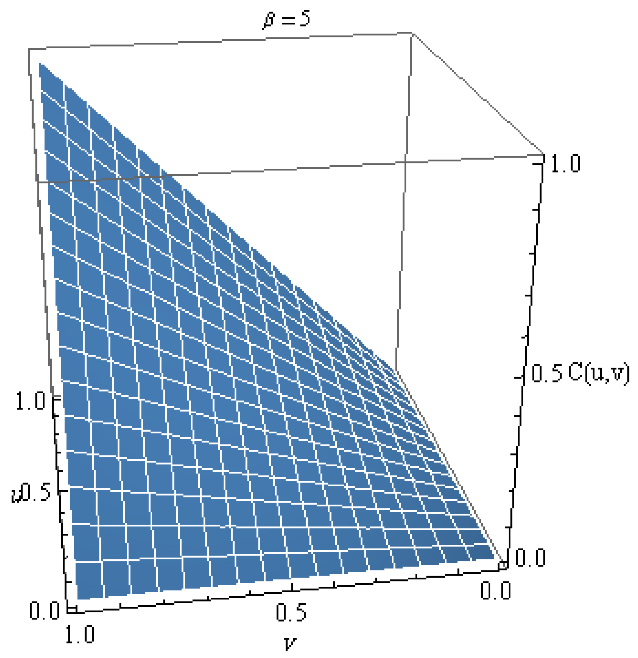 Symmetry 12 02108 g003