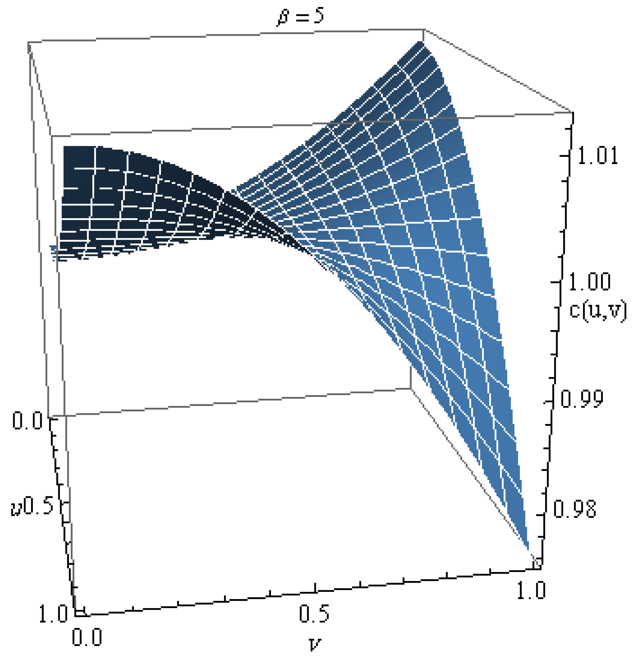 Symmetry 12 02108 g004