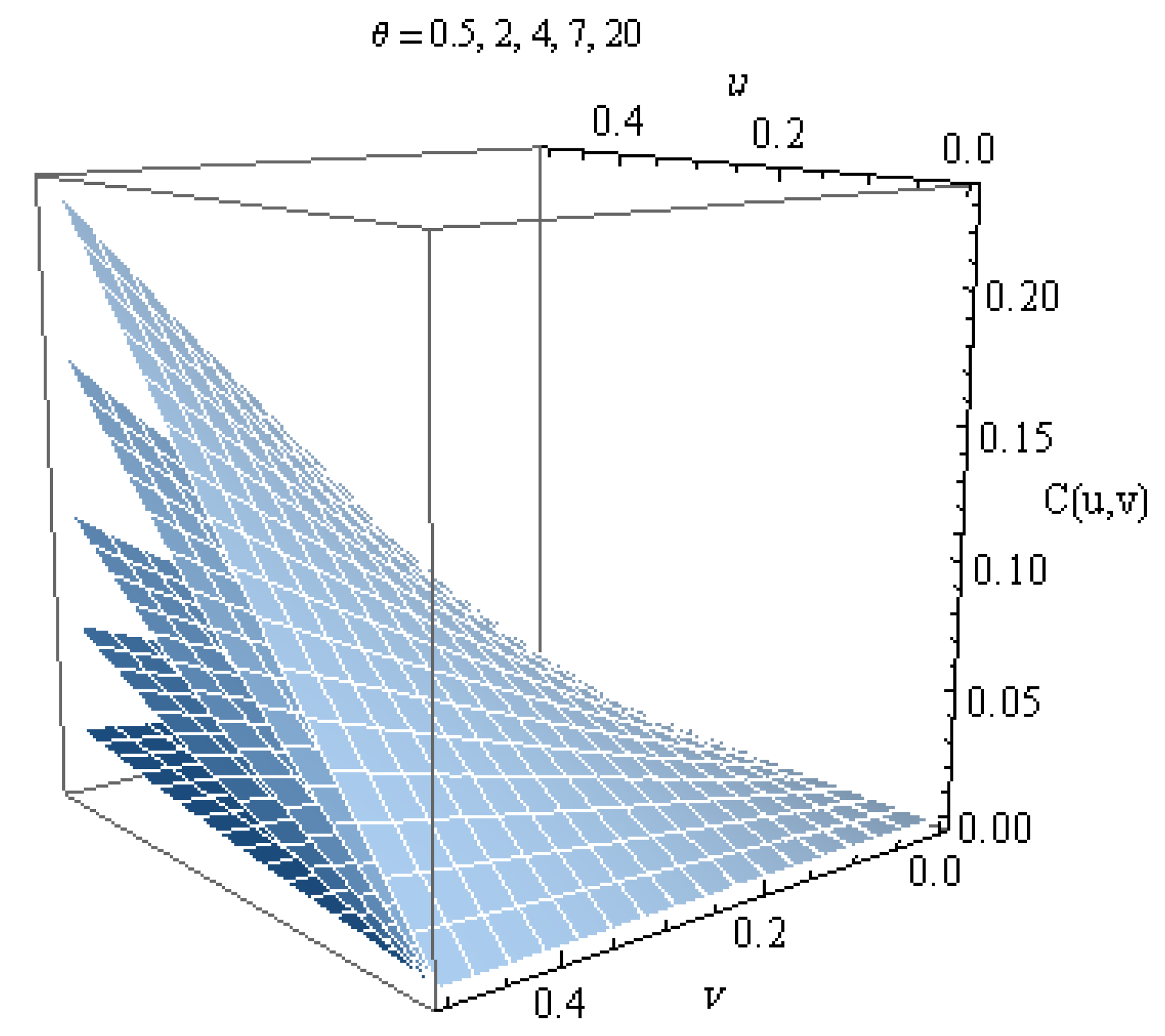Symmetry 12 02108 g005